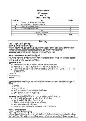 Edudel Class 9 Science (Hindi Medium) Syllabus
