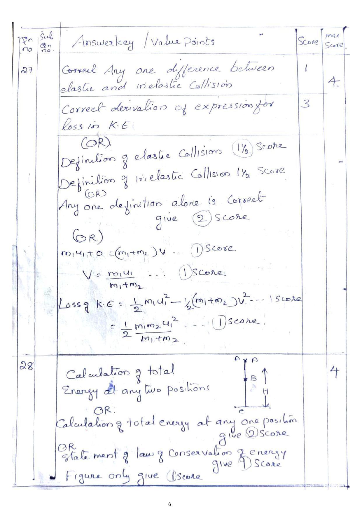Kerala Plus One (Class 11th) Physics Answer Key 2021 - Page 6