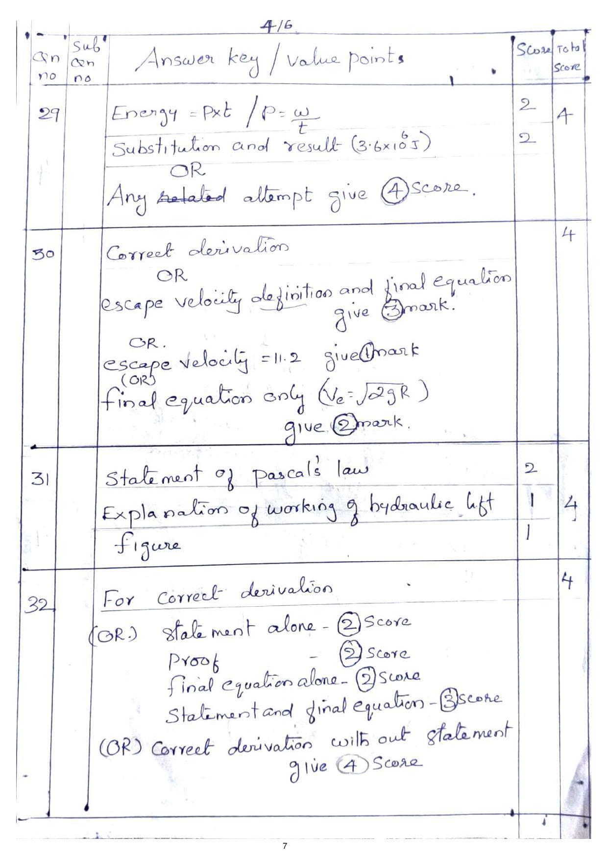 Kerala Plus One (Class 11th) Physics Answer Key 2021 - Page 7