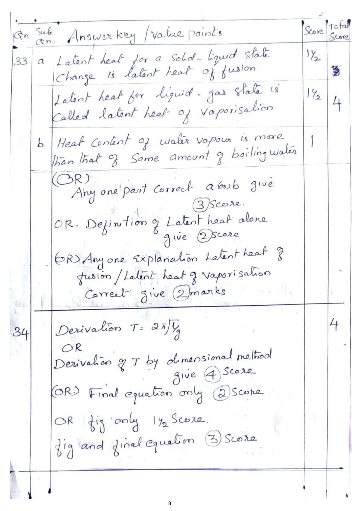 Kerala Plus One (Class 11th) Physics Answer Key 2021 - Page 8