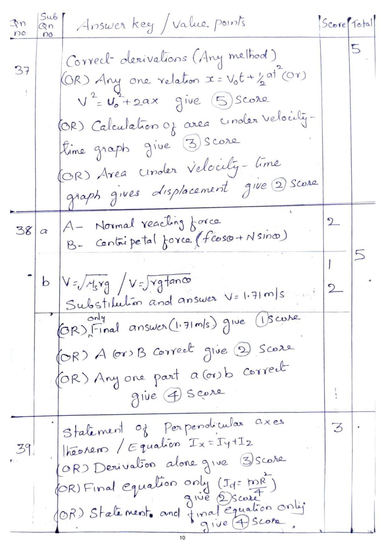 Kerala Plus One (Class 11th) Physics Answer Key 2021 - Page 10