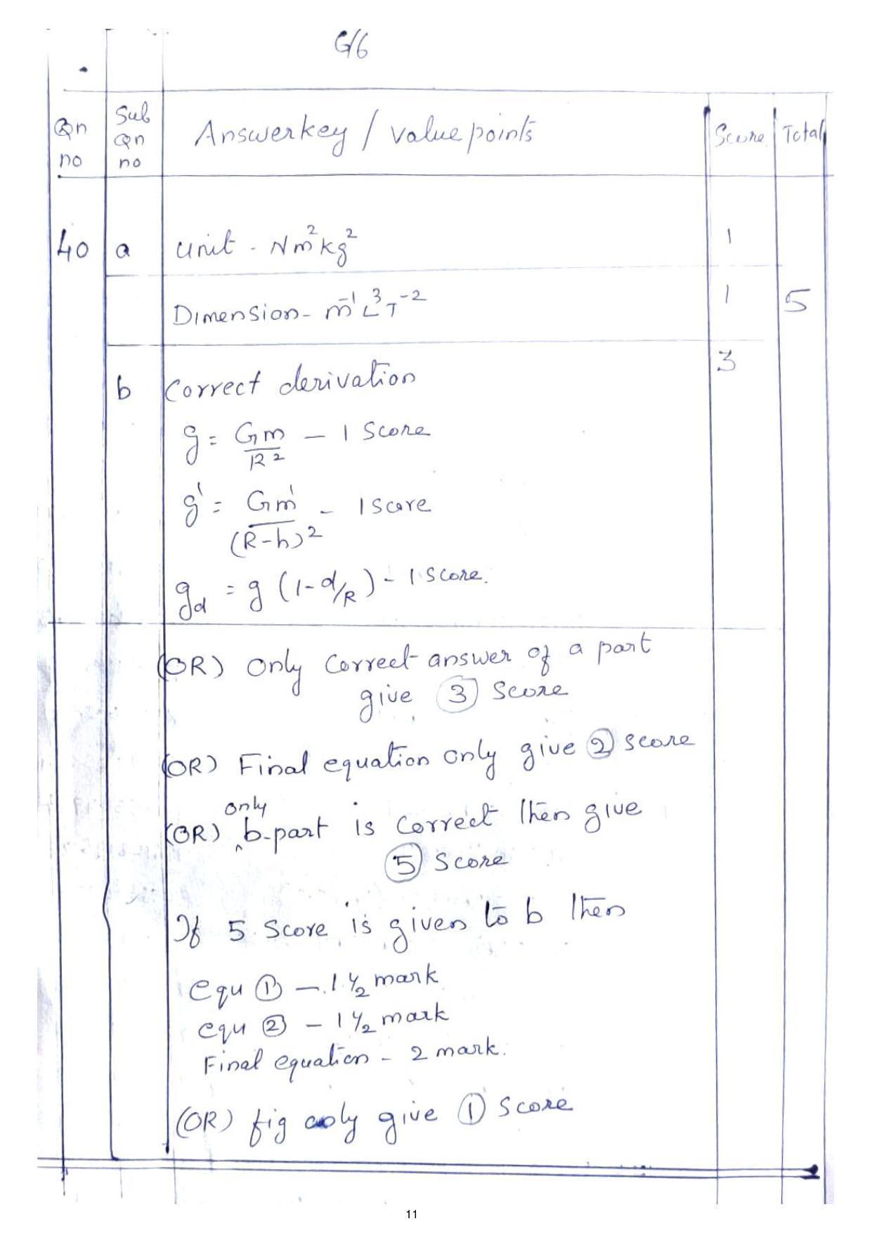 Kerala Plus One (Class 11th) Physics Answer Key 2021 - Page 11