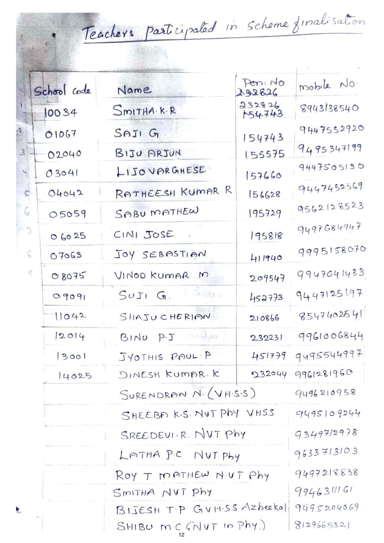 Kerala Plus One (Class 11th) Physics Answer Key 2021 - Page 12