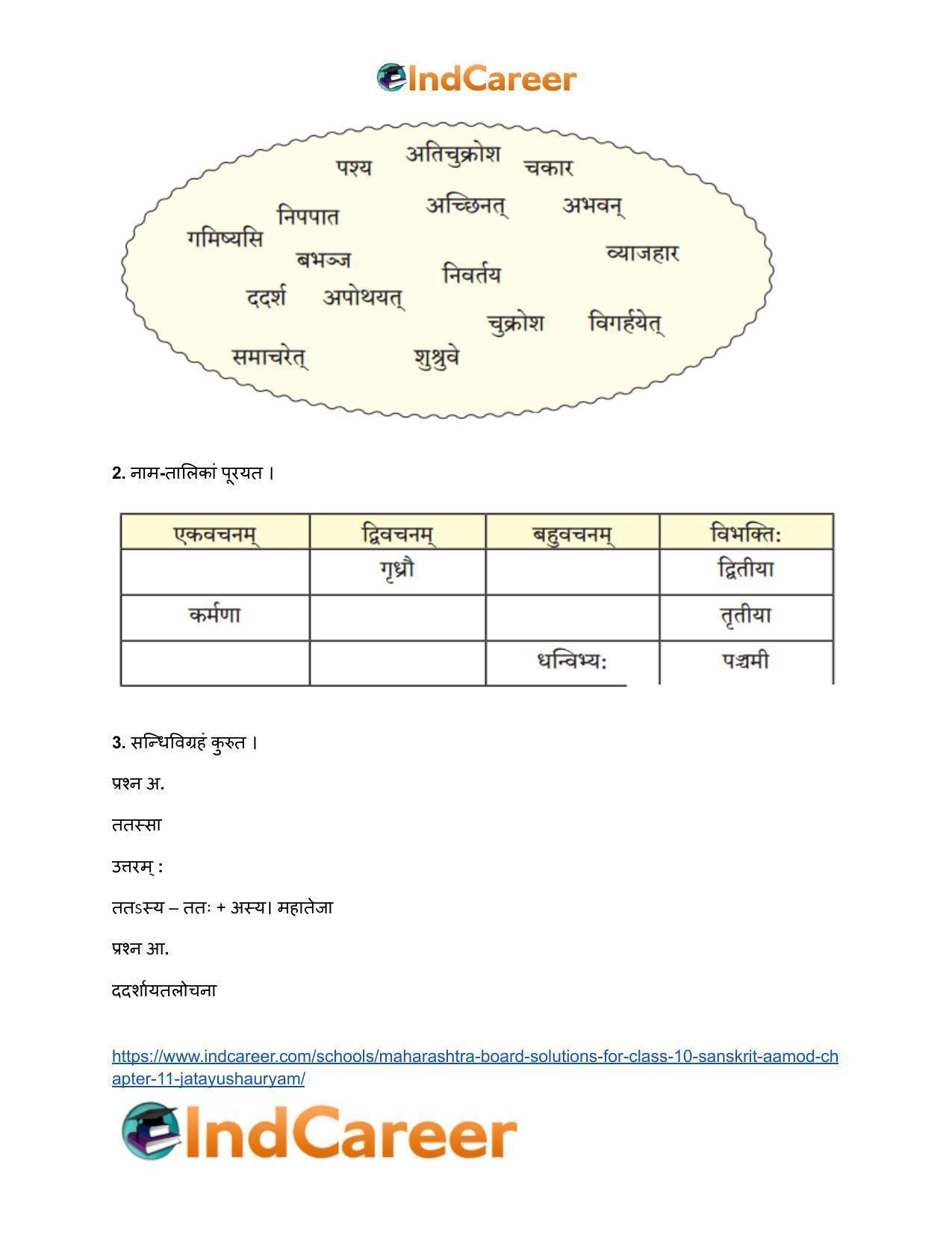 Maharashtra Board Solutions for Class 10- Sanskrit Aamod: Chapter 11- जटायुशौर्यम् - Page 3