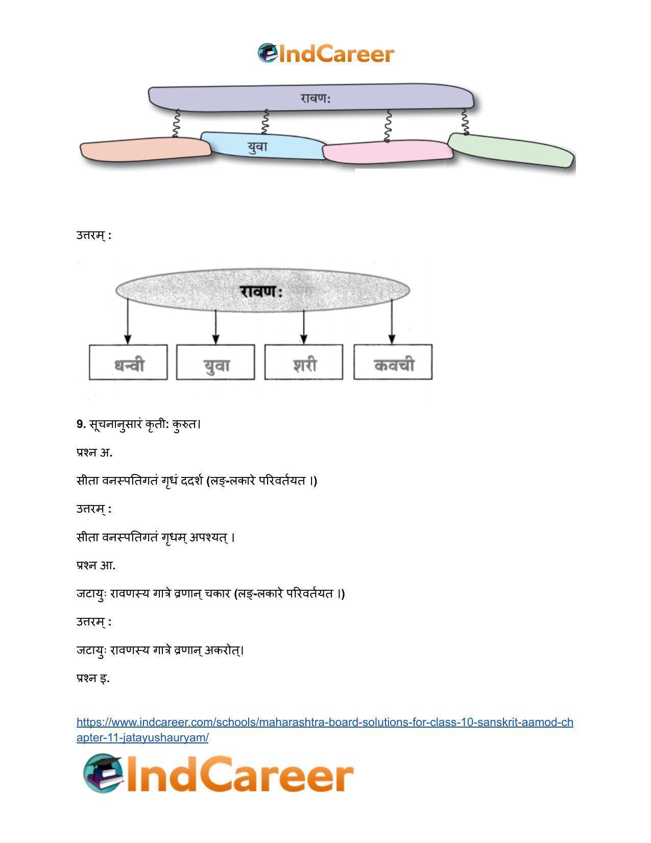 Maharashtra Board Solutions for Class 10- Sanskrit Aamod: Chapter 11- जटायुशौर्यम् - Page 8