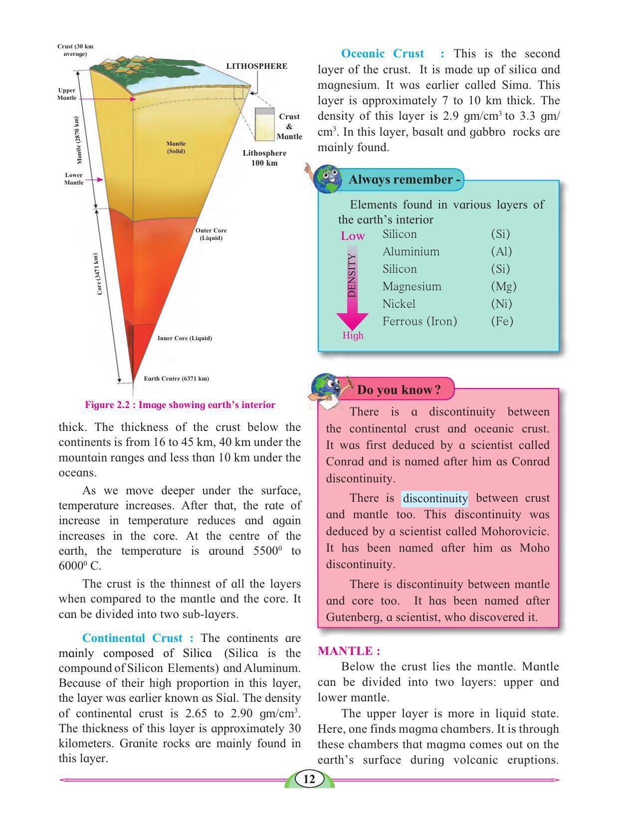Maharashtra Board Class 8 Geography Textbook - Page 22