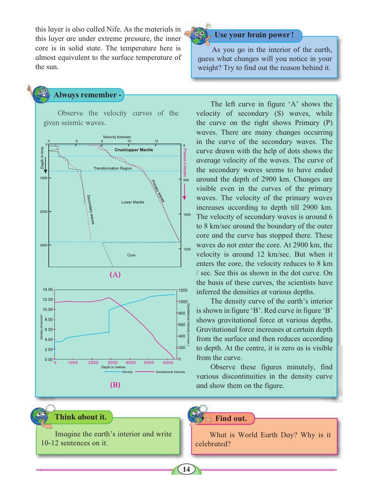 Maharashtra Board Class 8 Geography Textbook - Page 24