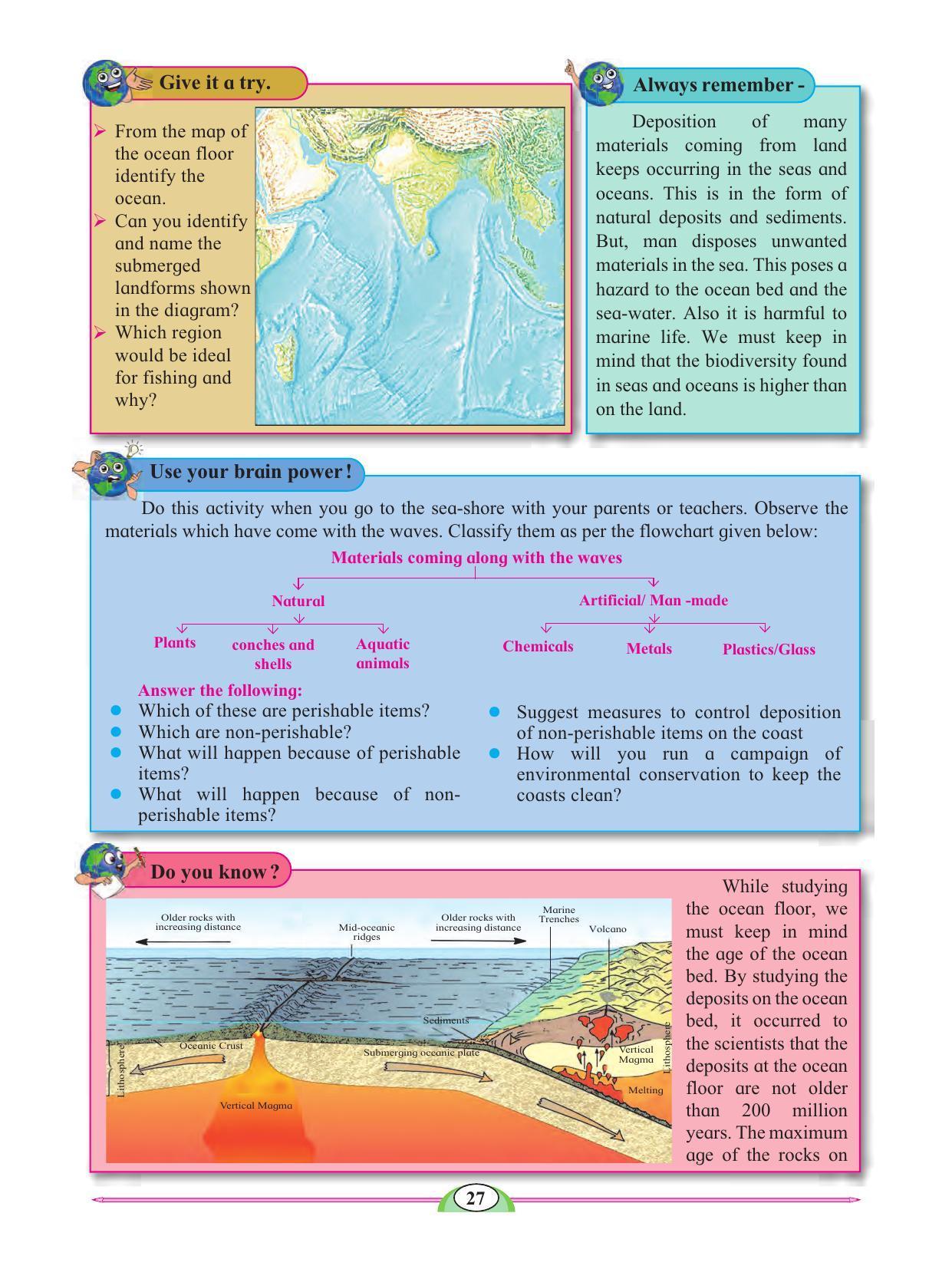 Maharashtra Board Class 8 Geography Textbook - Page 37