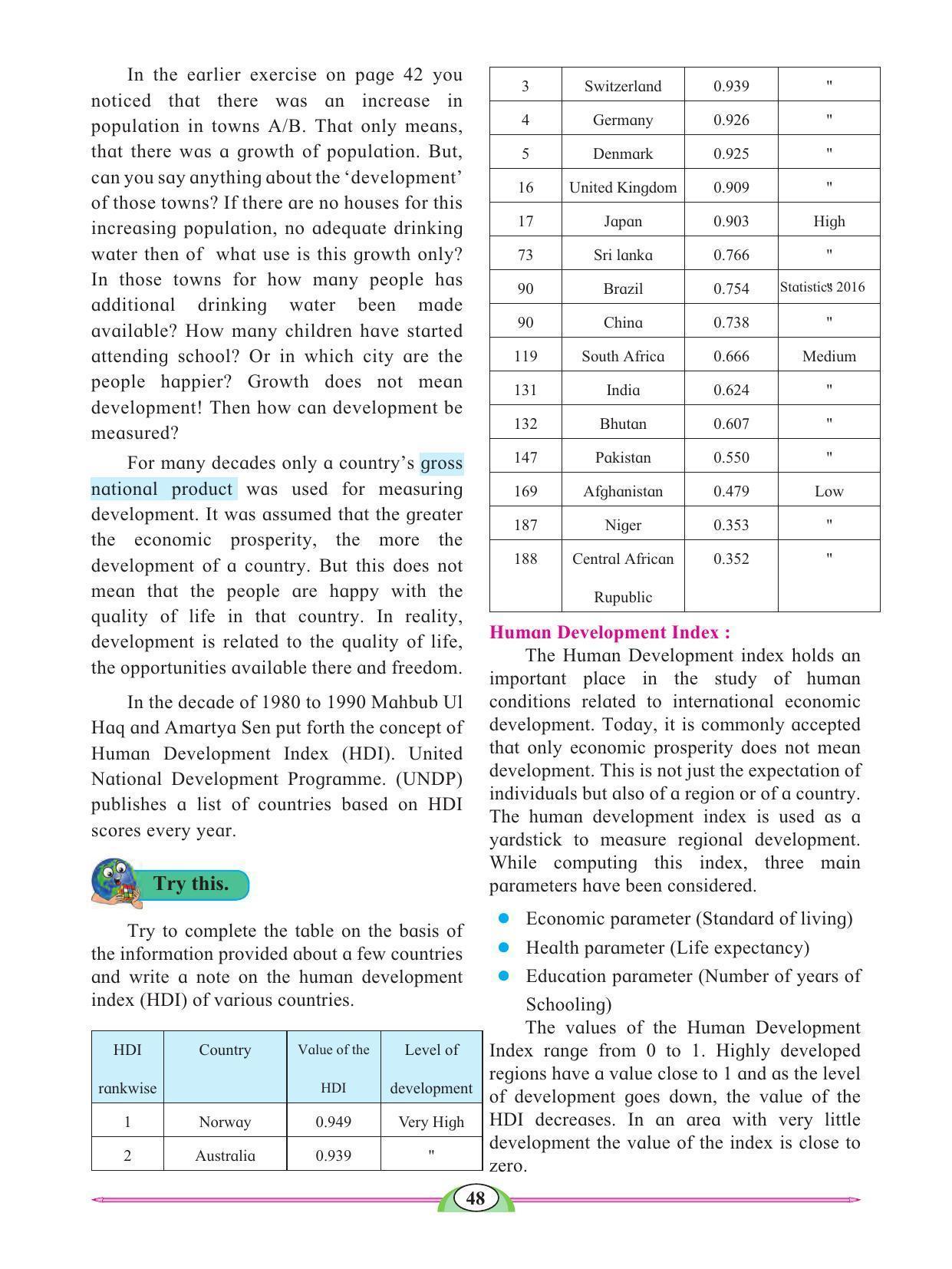 Maharashtra Board Class 8 Geography Textbook - Page 58