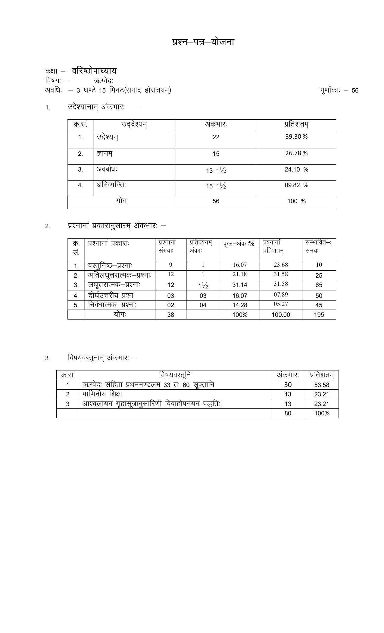 RBSE 2023 CLASS 12 RIGVED Paper - Page 3