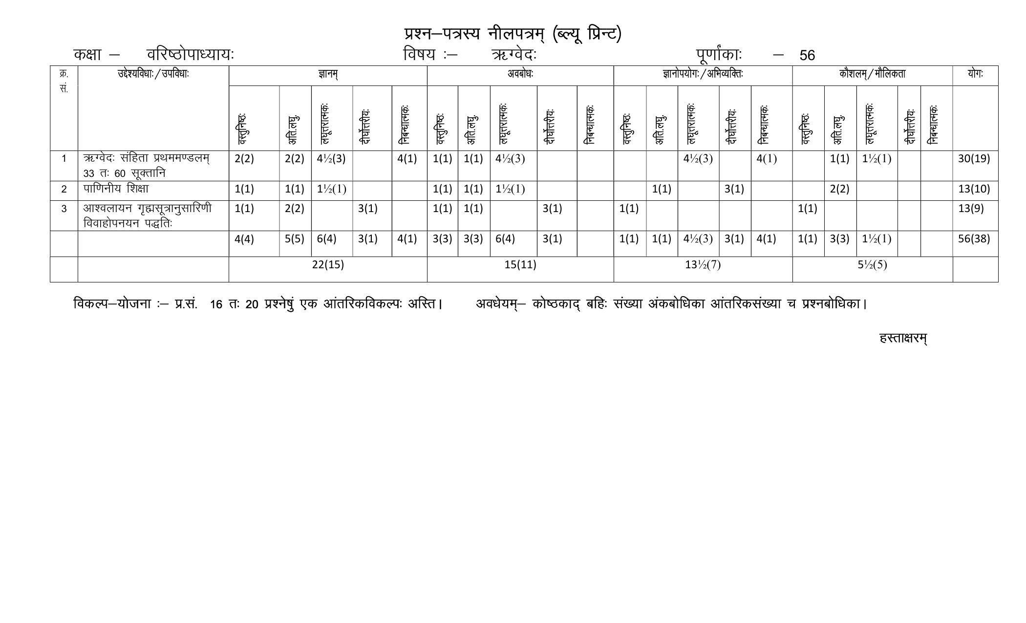 RBSE 2023 CLASS 12 RIGVED Paper - Page 4
