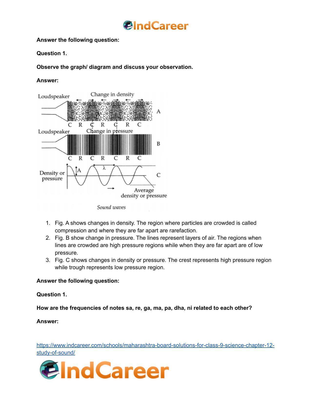 Maharashtra Board Solutions for Class 9- Science: Chapter 12- Study of Sound - Page 12
