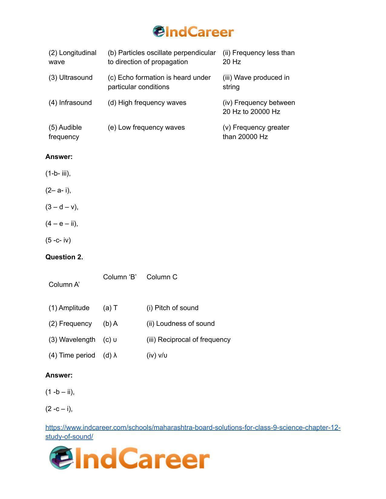 Maharashtra Board Solutions for Class 9- Science: Chapter 12- Study of Sound - Page 20