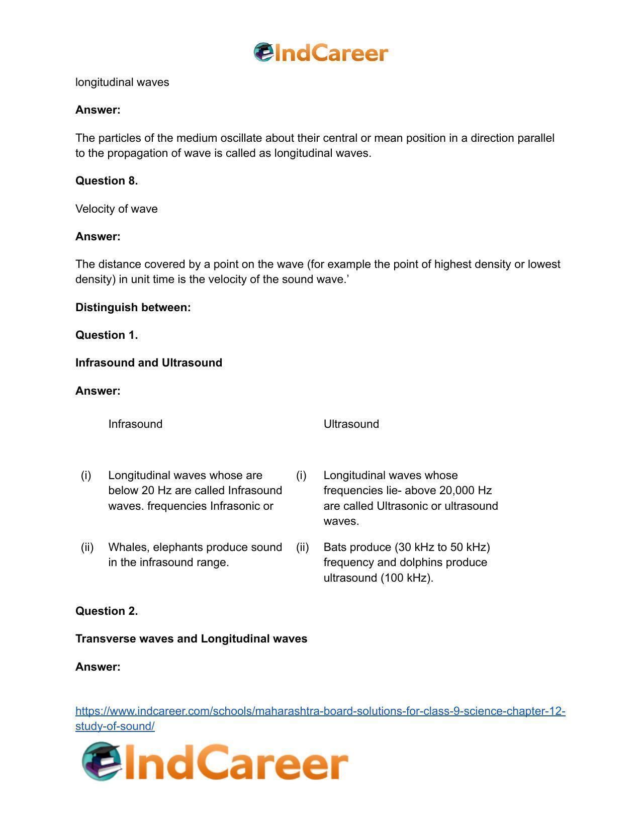 Maharashtra Board Solutions for Class 9- Science: Chapter 12- Study of Sound - Page 34
