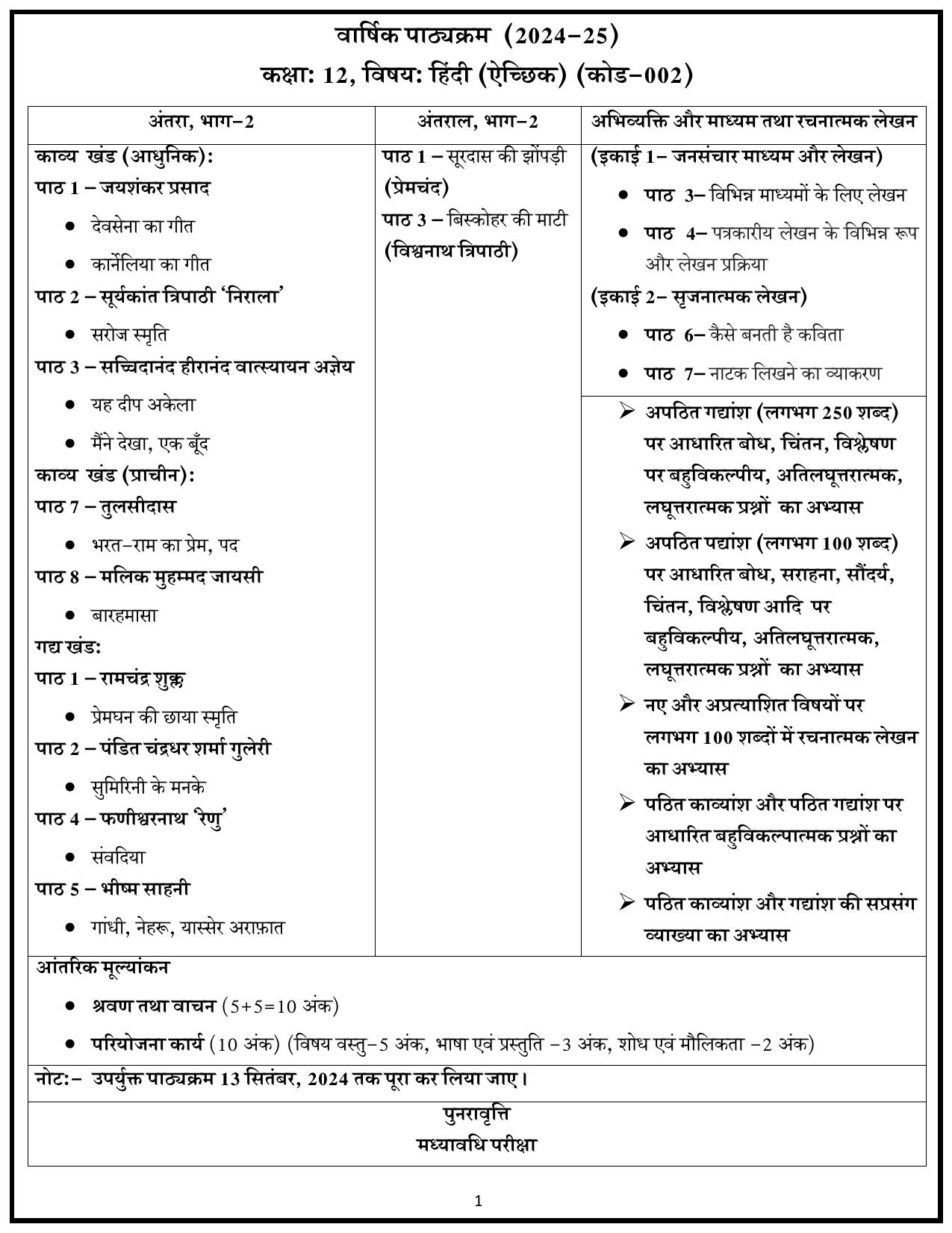Edudel Class 12 Hindi (Hindi Medium) Syllabus 2025 - Page 1