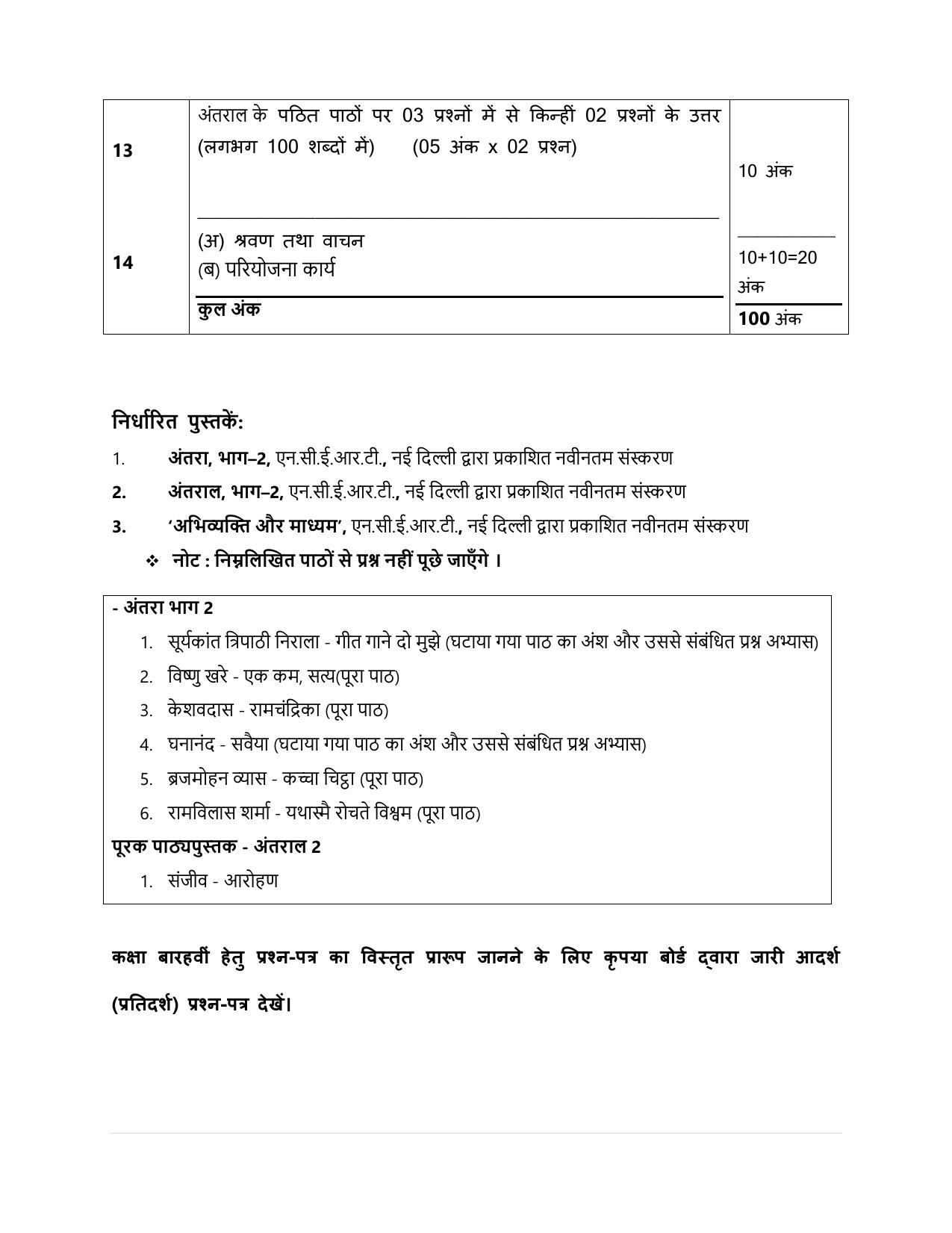 Edudel Class 12 Hindi (Hindi Medium) Syllabus 2025 - Page 6