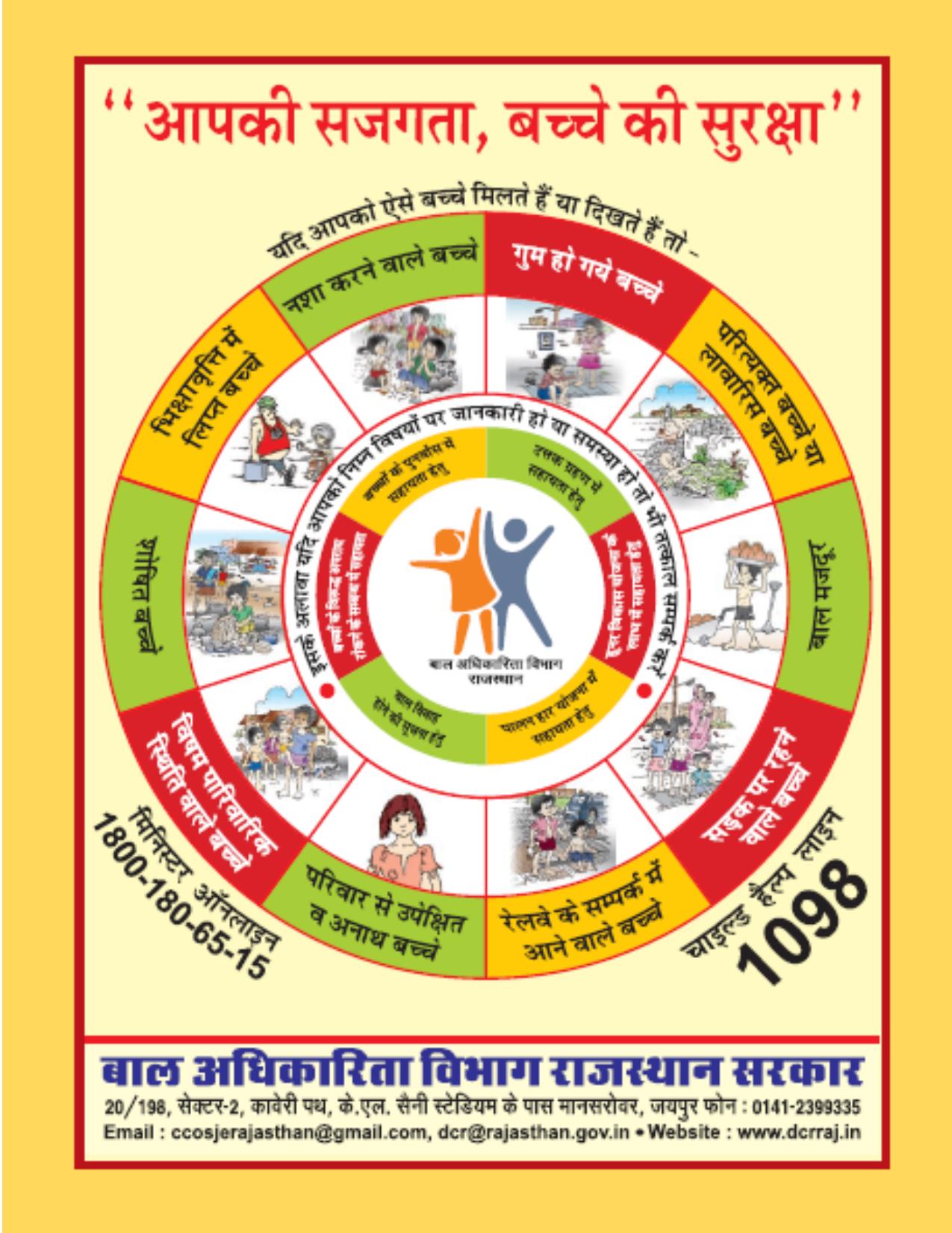 RBSE 2023 Class 10 Sanskrit Question Bank - Page 87