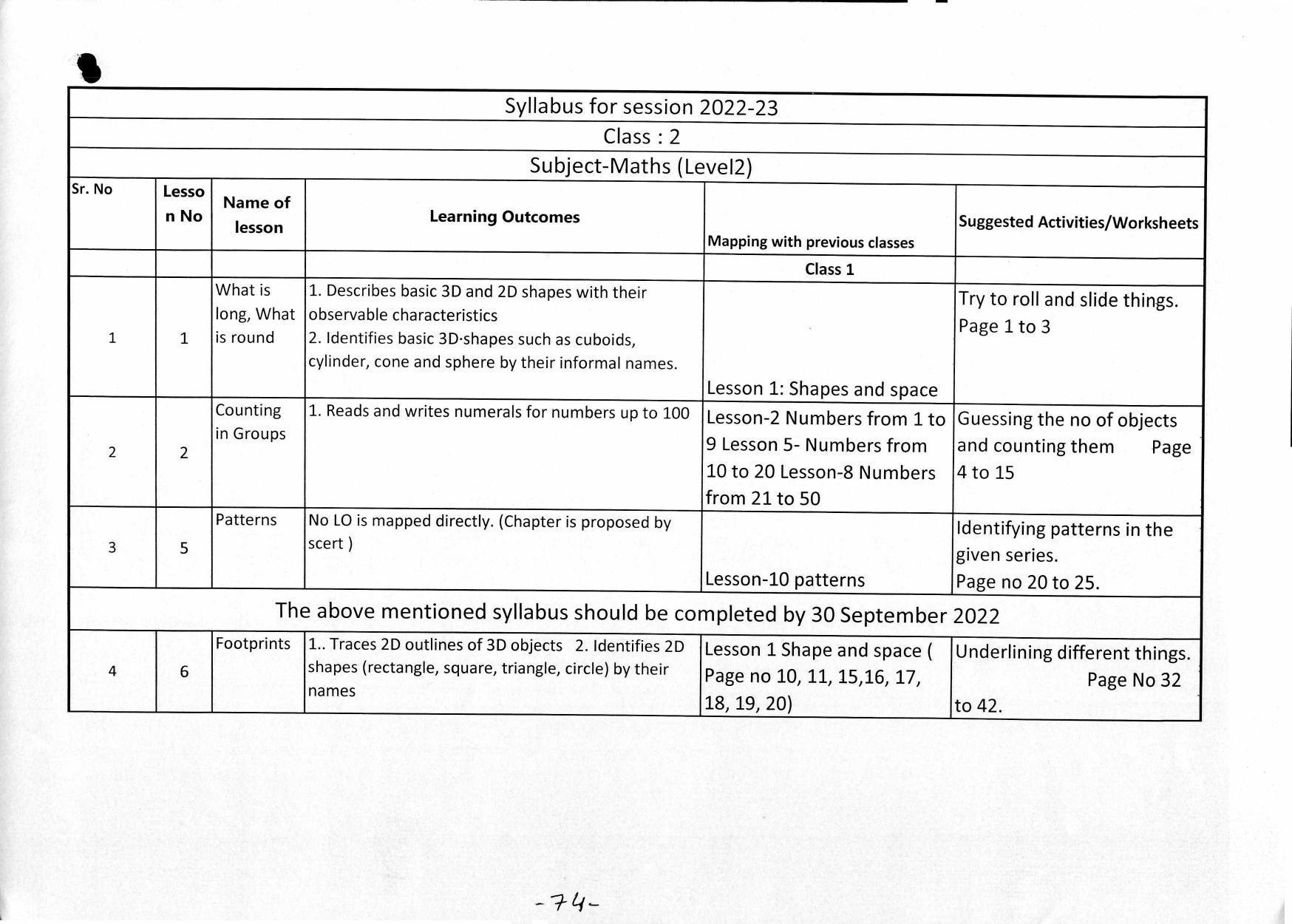 Edudel Class 2 Mathematics ( English Medium) Syllabus - Page 3