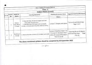 Edudel Class 2 Mathematics ( English Medium) Syllabus