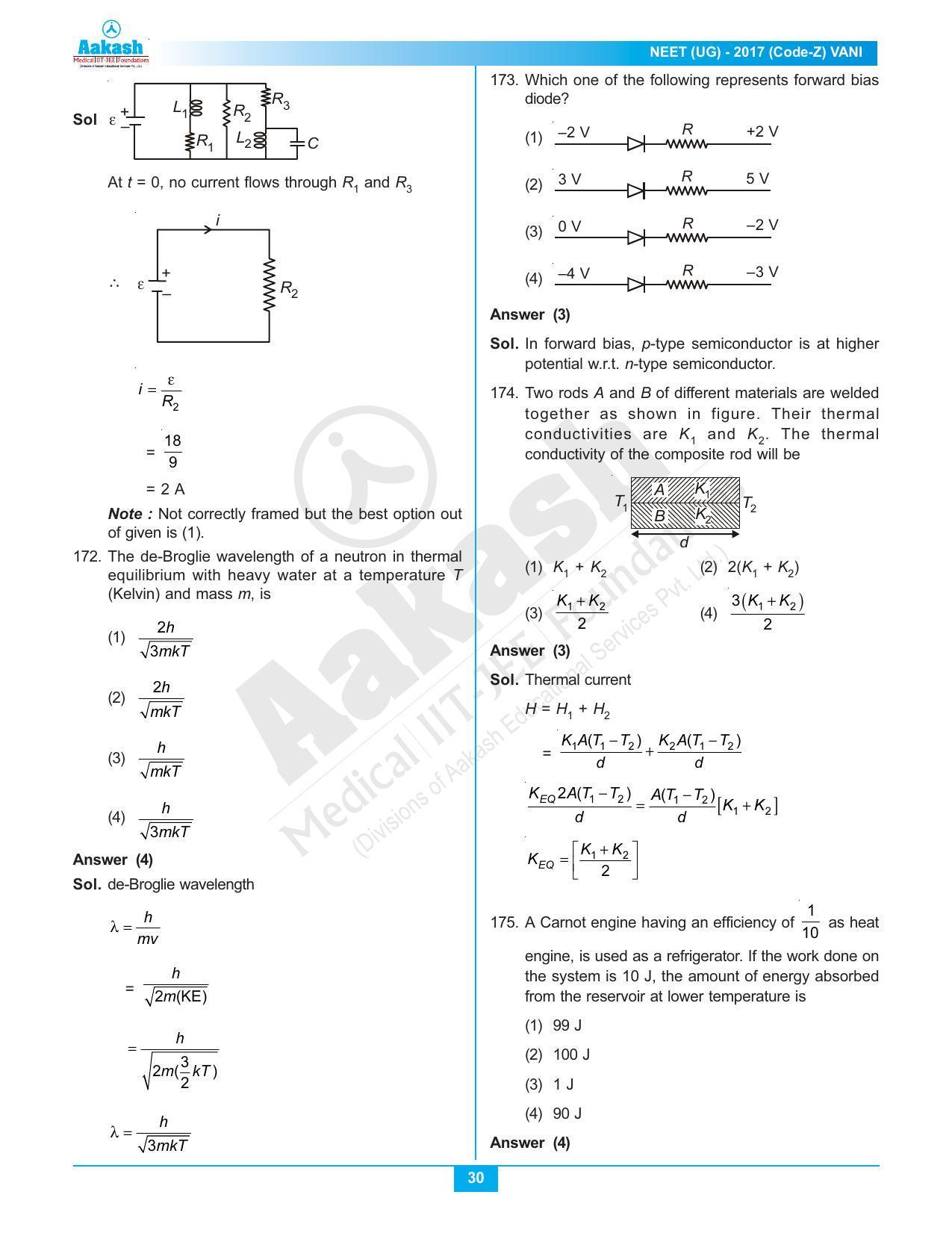  NEET Code Z 2017 Answer & Solutions - Page 30