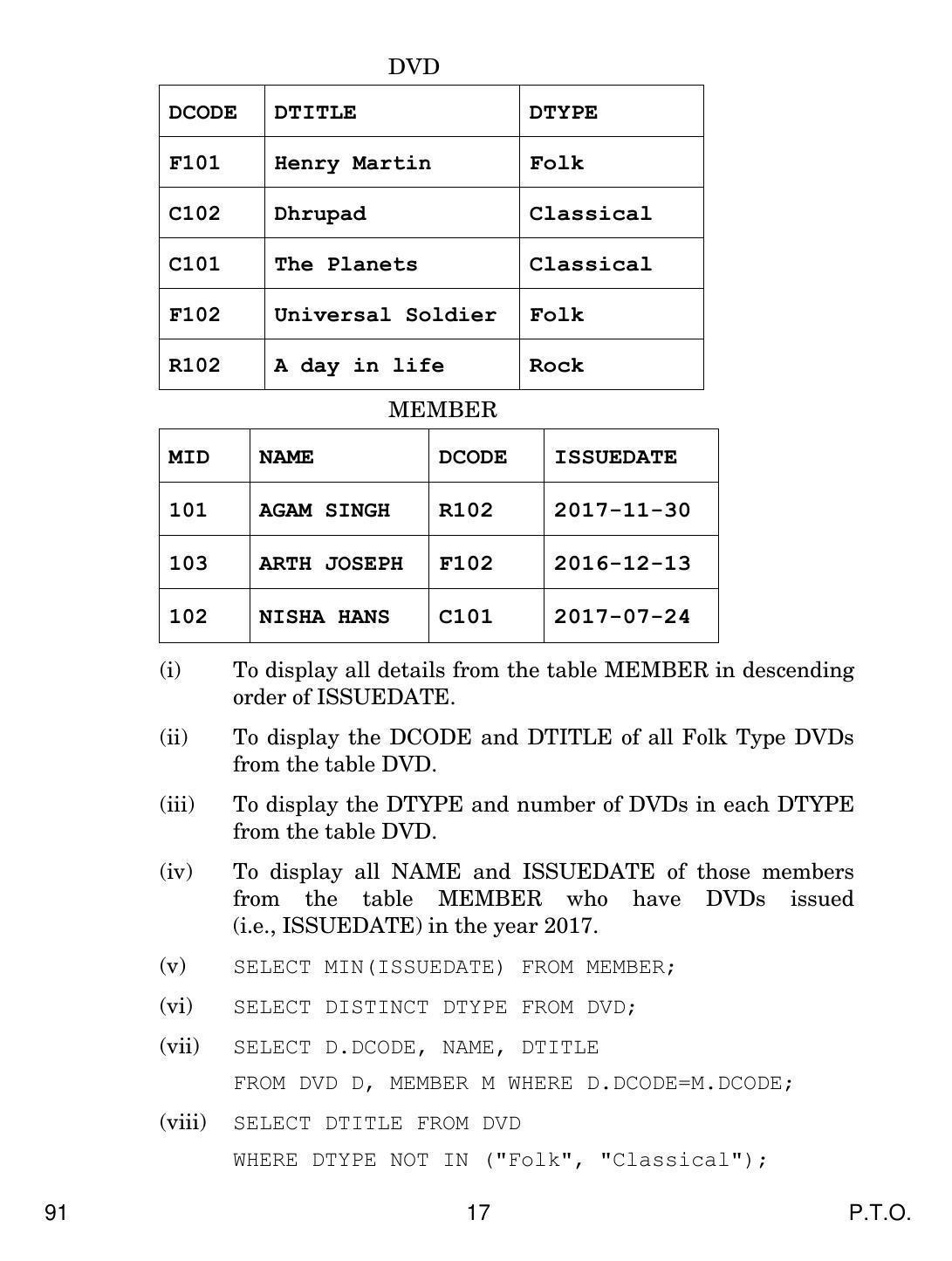 CBSE Class 12 91 COMPUTER SCIENCE 2017 Question Paper - Page 17