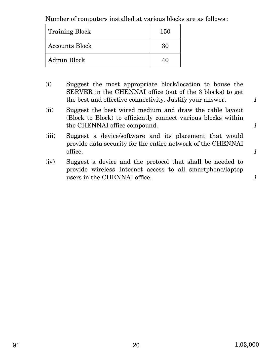 CBSE Class 12 91 COMPUTER SCIENCE 2017 Question Paper - Page 20