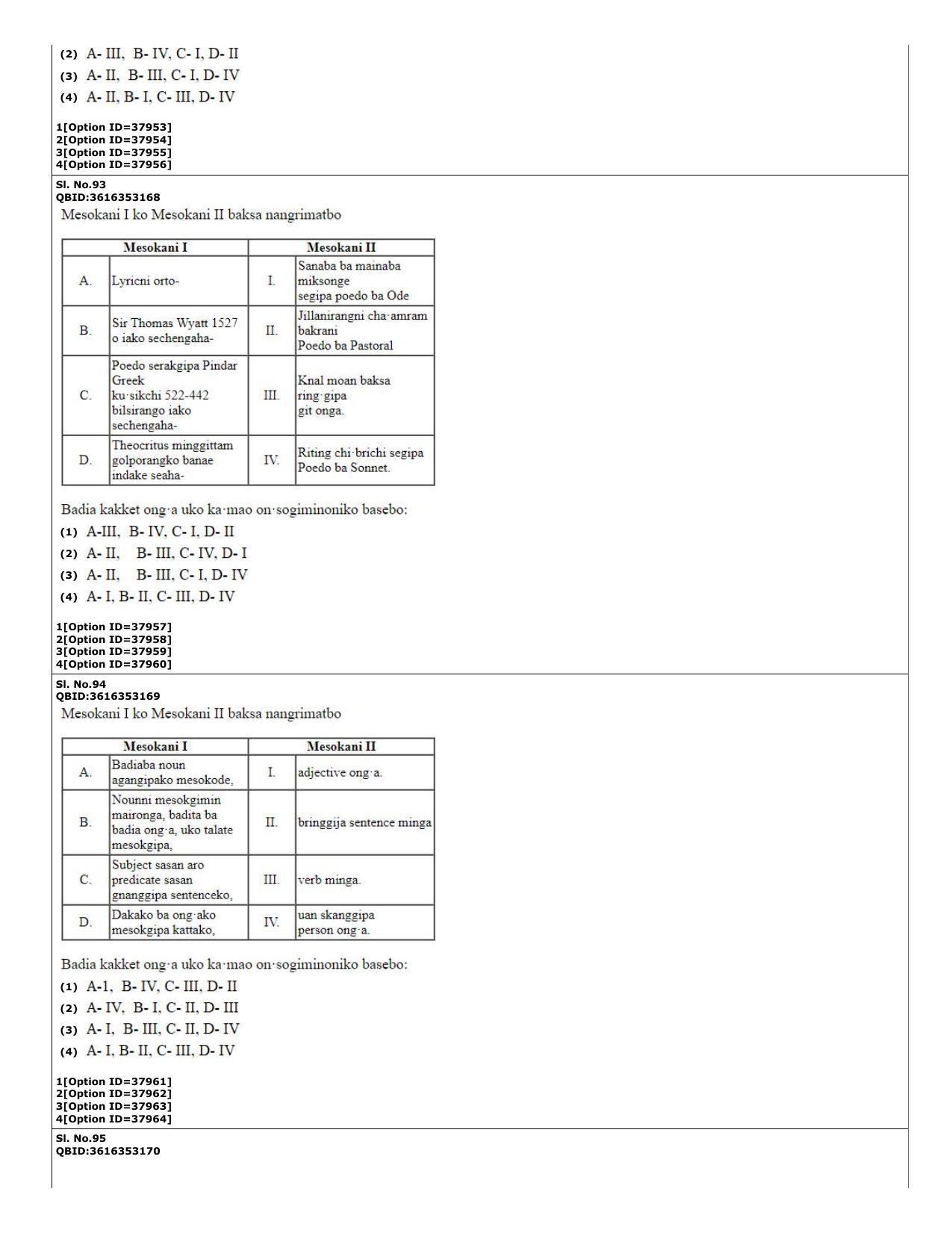 CUET (PG) 2022: PGQP-60 Garo (10-09-2022) Question Paper - Page 25