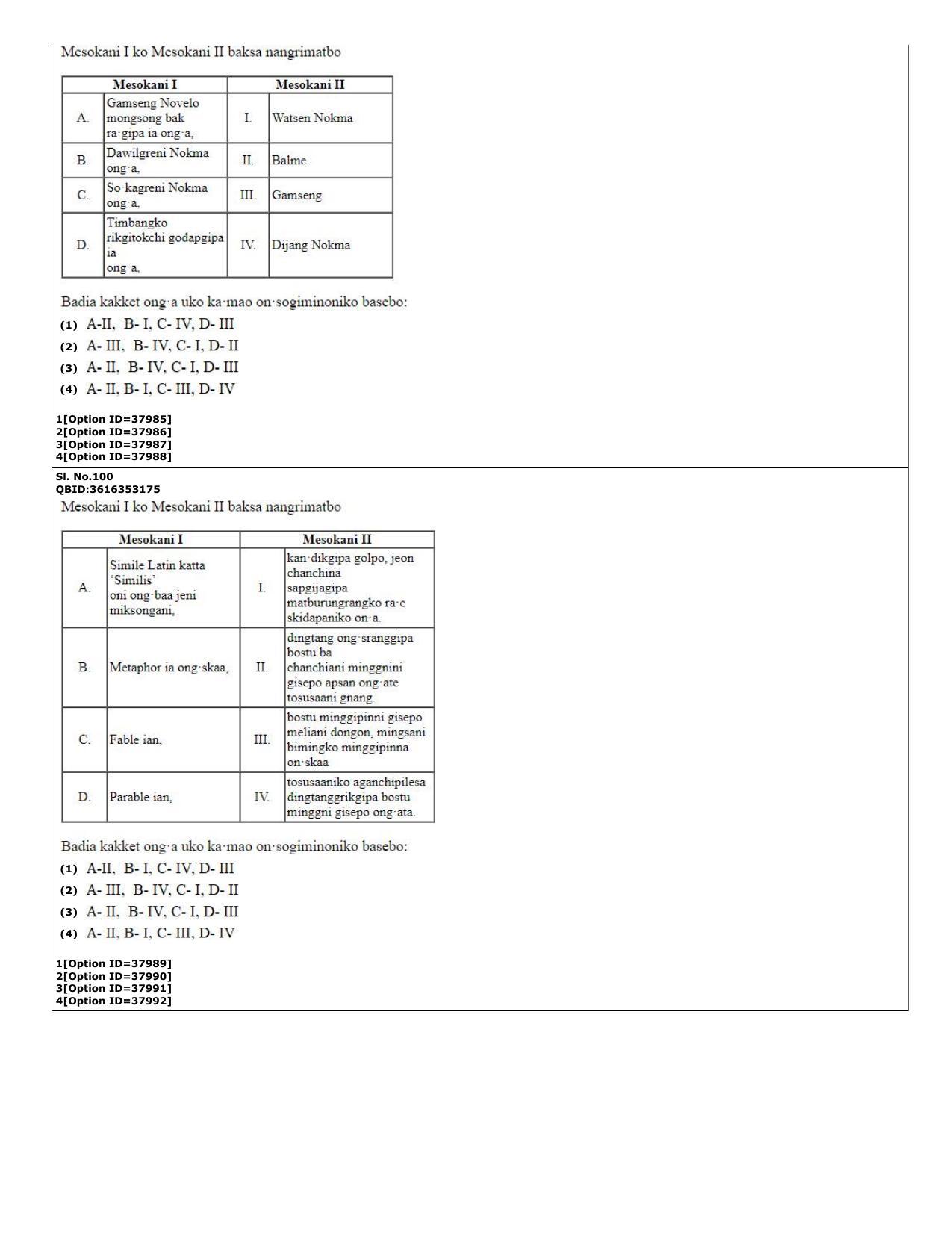 CUET (PG) 2022: PGQP-60 Garo (10-09-2022) Question Paper - Page 28