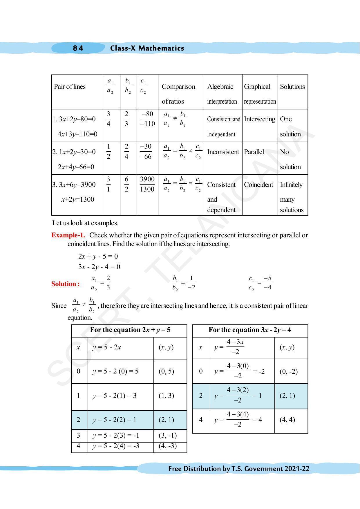 TS SCERT Class 10 Maths (English Medium) Text Book - Page 94