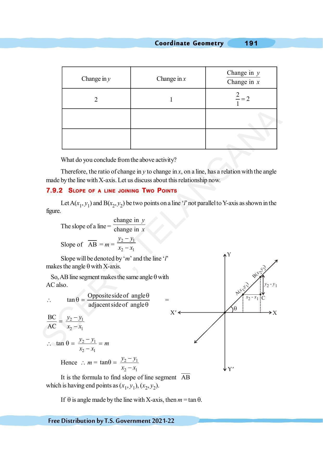 TS SCERT Class 10 Maths (English Medium) Text Book - Page 201