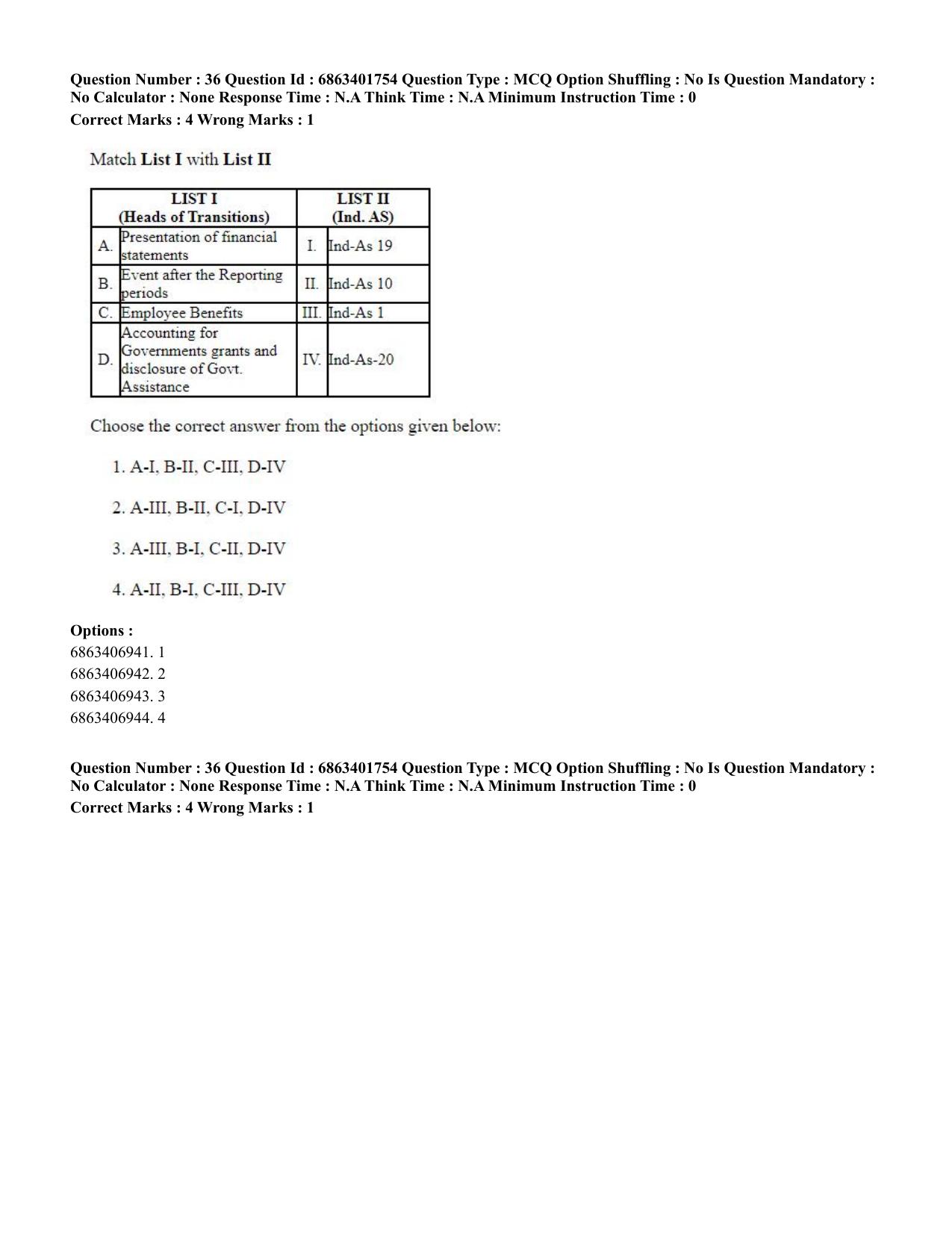 CUET PG 2023: COQP08 – Commerce (Eng.)-Shift 2 (05-06-2023) Question Paper - Page 39