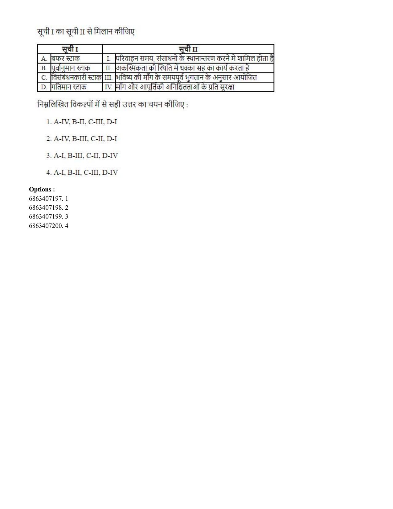 CUET PG 2023: COQP08 – Commerce (Eng.)-Shift 2 (05-06-2023) Question Paper - Page 105