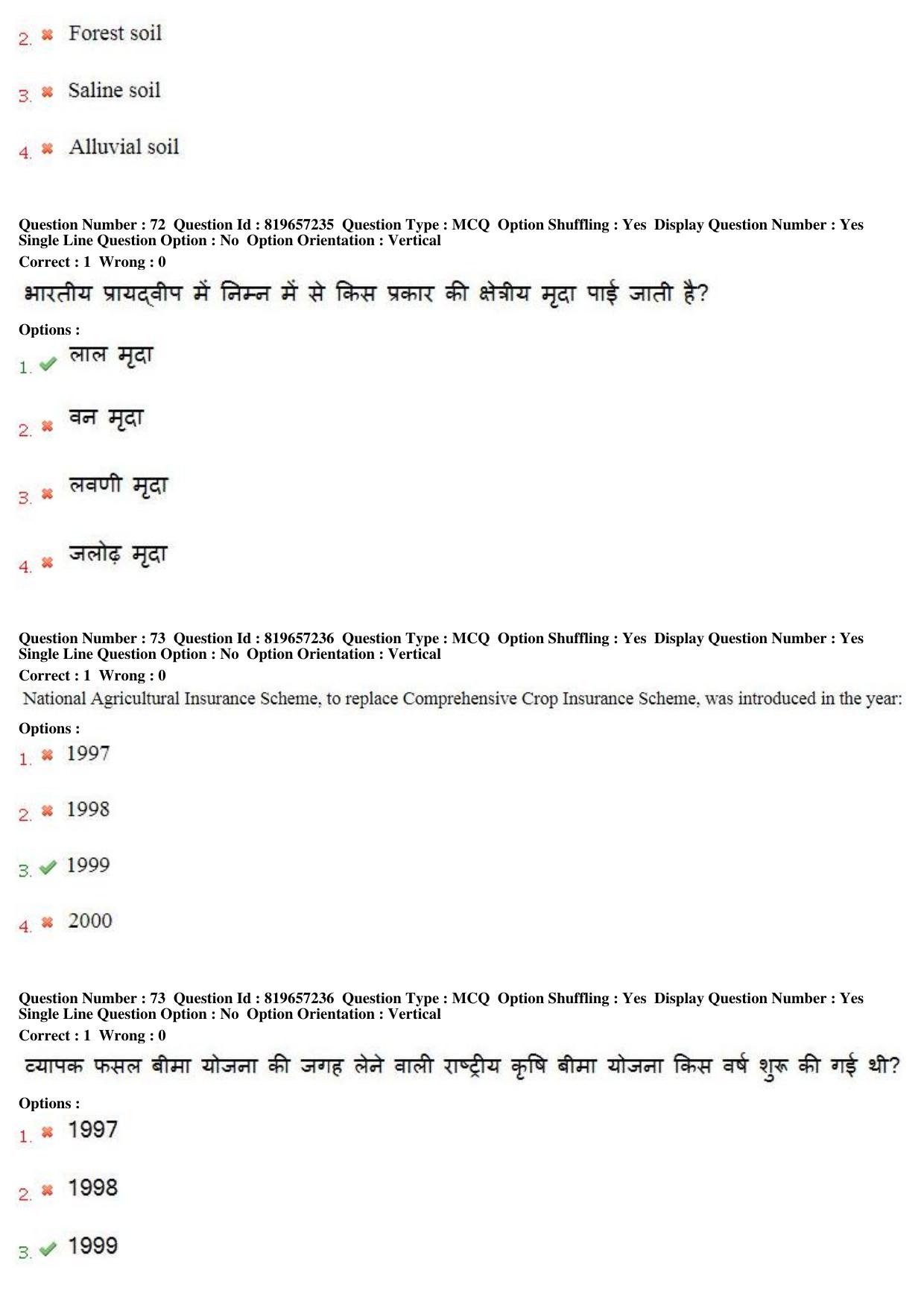 MP CPCT 18th June 2018 English Question Paper Shift 1 - Page 53