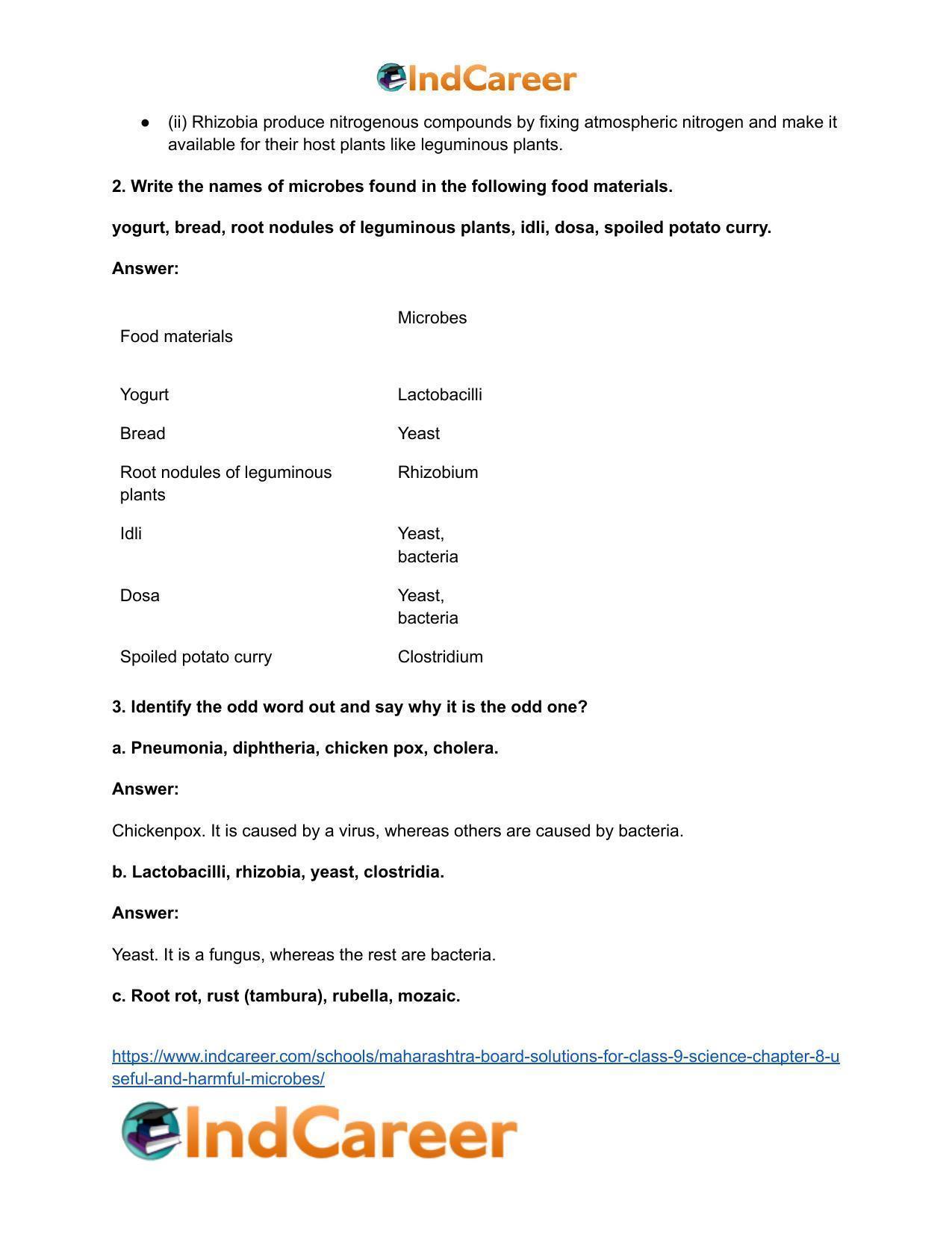 Maharashtra Board Solutions for Class 9- Science: Chapter 8- Useful and Harmful Microbes - Page 3