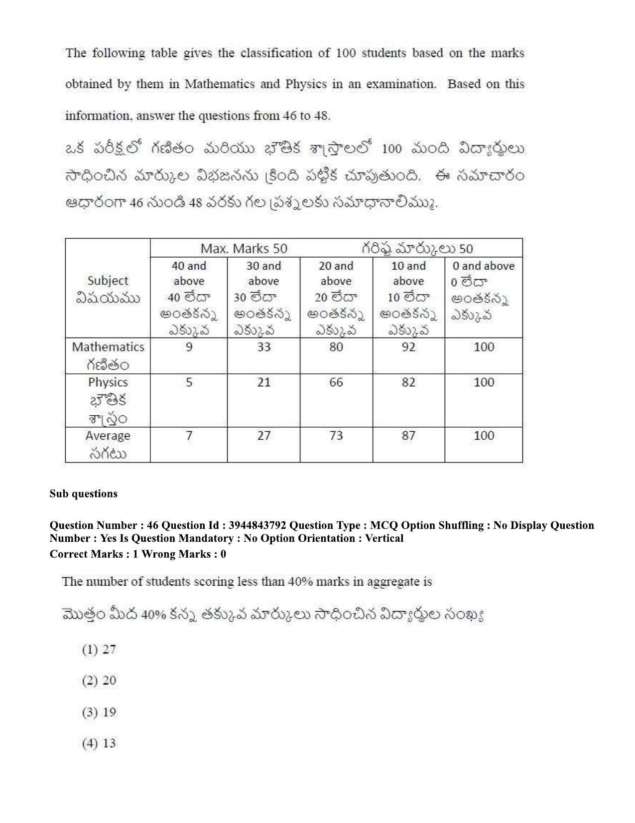 TS ICET 2020 Question Paper 1 - Oct 1, 2020 - Page 34