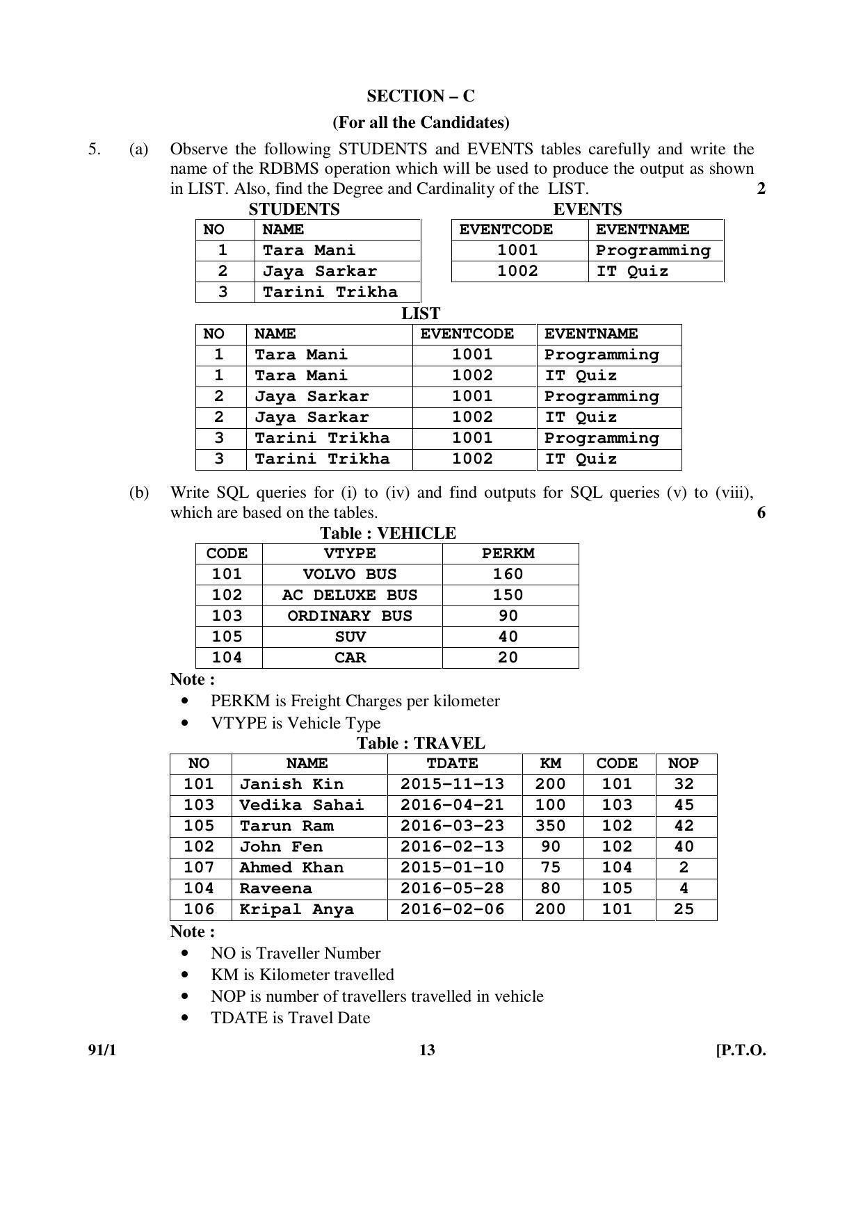 CBSE Class 12 91-1 COMPUTER SCIENCE 2016 Question Paper - Page 13