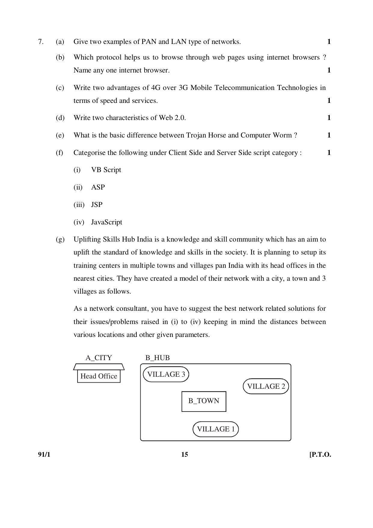 CBSE Class 12 91-1 COMPUTER SCIENCE 2016 Question Paper - Page 15