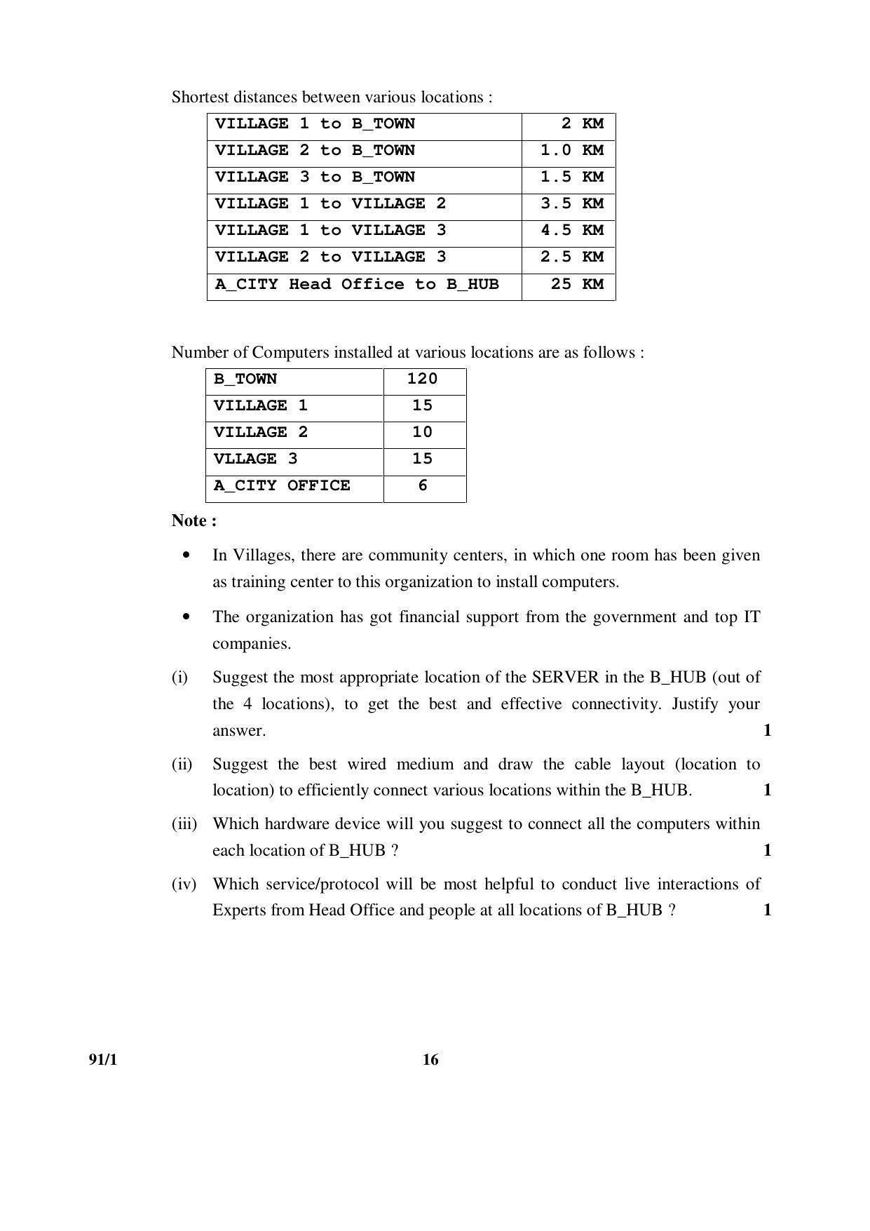 CBSE Class 12 91-1 COMPUTER SCIENCE 2016 Question Paper - Page 16