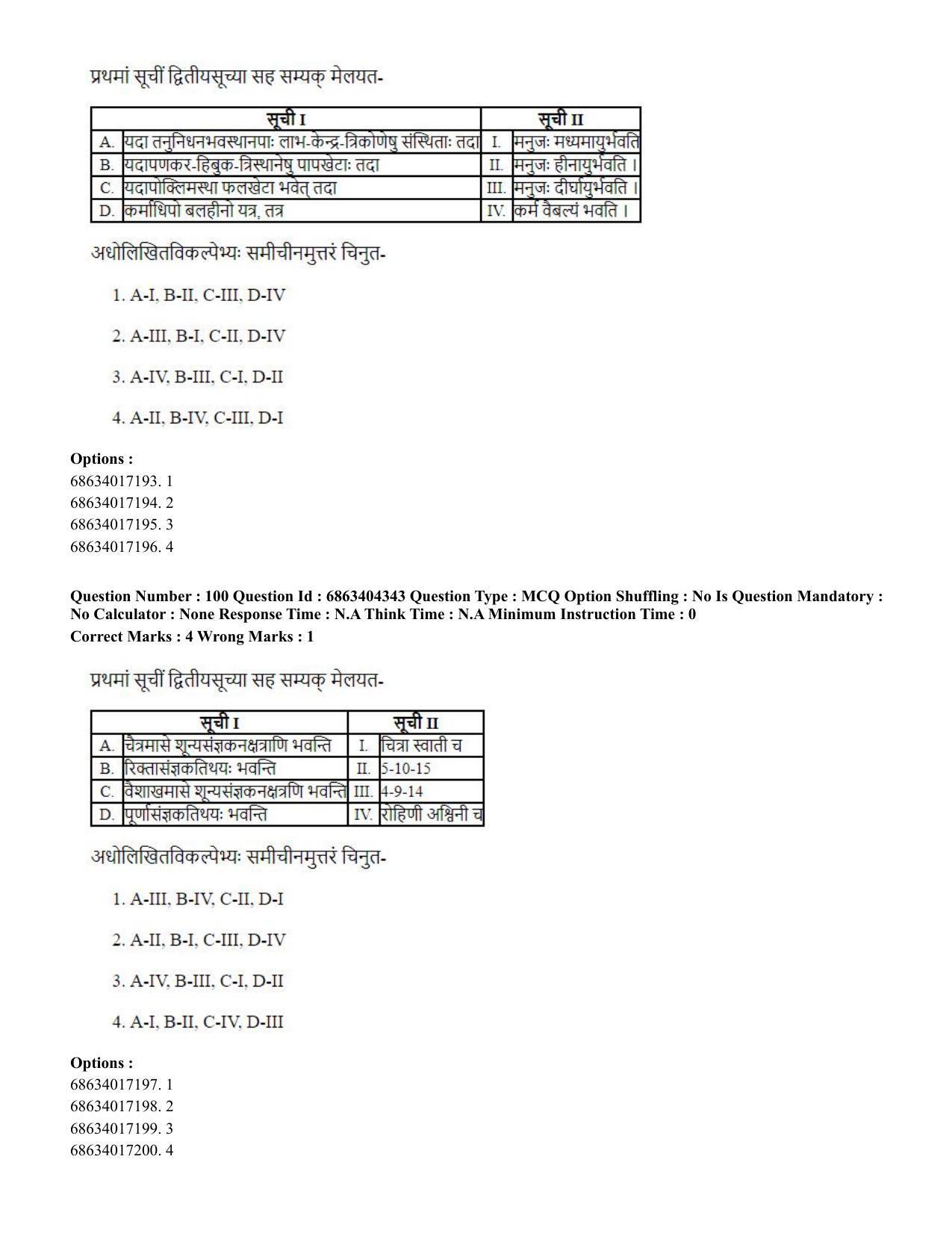 CUET PG 2023: ACQP11 – Jyotish -Falit (BHU) (Hindi) - Shift 1 (5-06-2023) Question Paper - Page 154