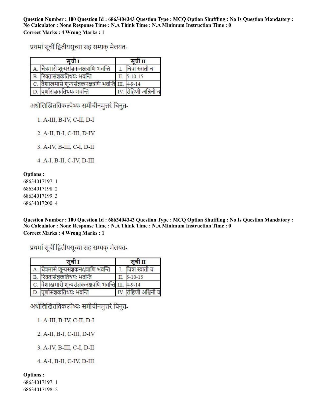 CUET PG 2023: ACQP11 – Jyotish -Falit (BHU) (Hindi) - Shift 1 (5-06-2023) Question Paper - Page 155