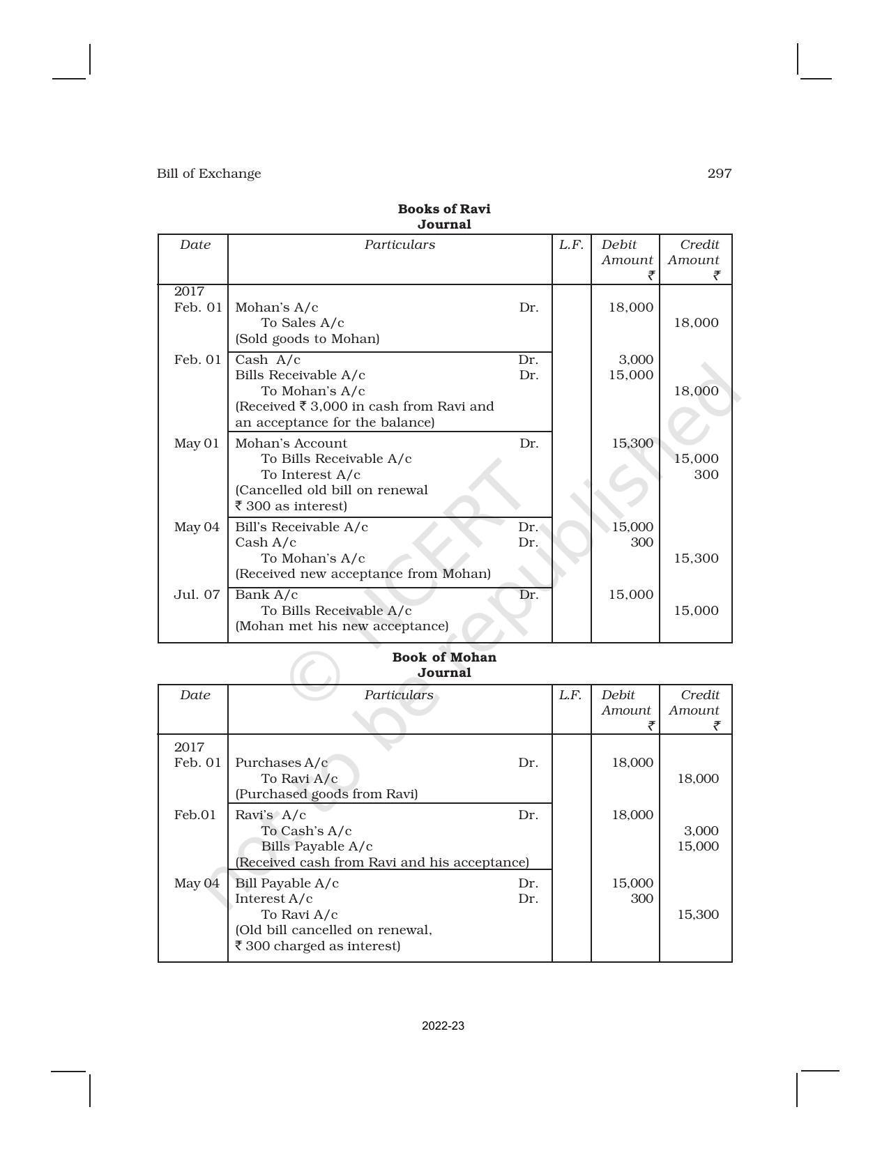 NCERT Book for Class 11 Accountancy (Part-I) Chapter 8 Bills of Exchange - Page 21