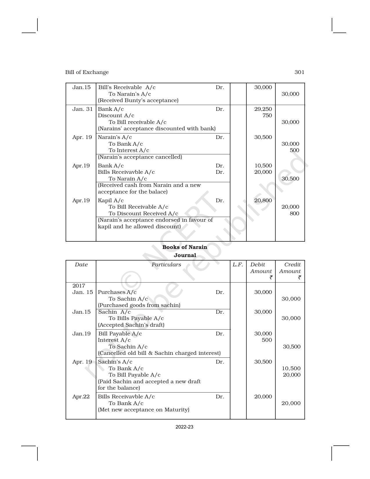 NCERT Book for Class 11 Accountancy (Part-I) Chapter 8 Bills of Exchange - Page 25