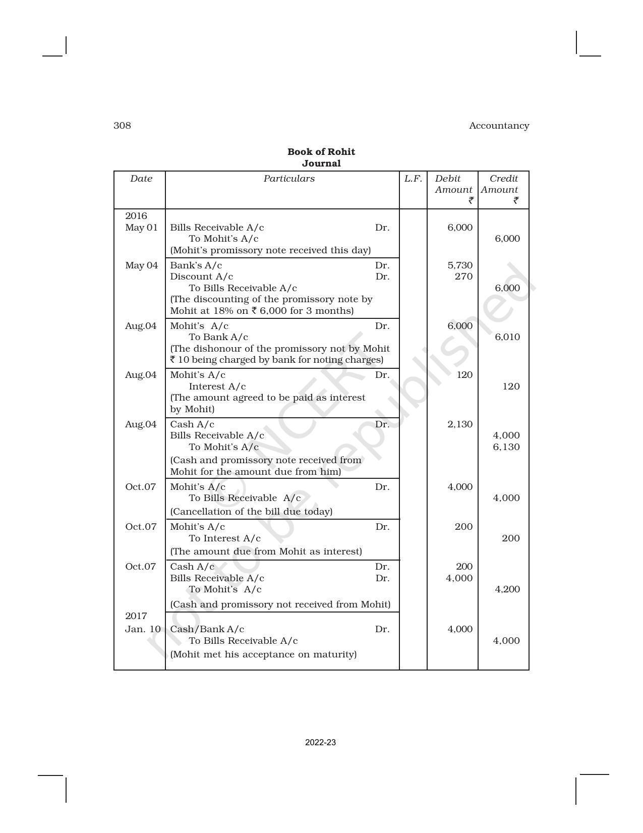 NCERT Book for Class 11 Accountancy (Part-I) Chapter 8 Bills of Exchange - Page 32