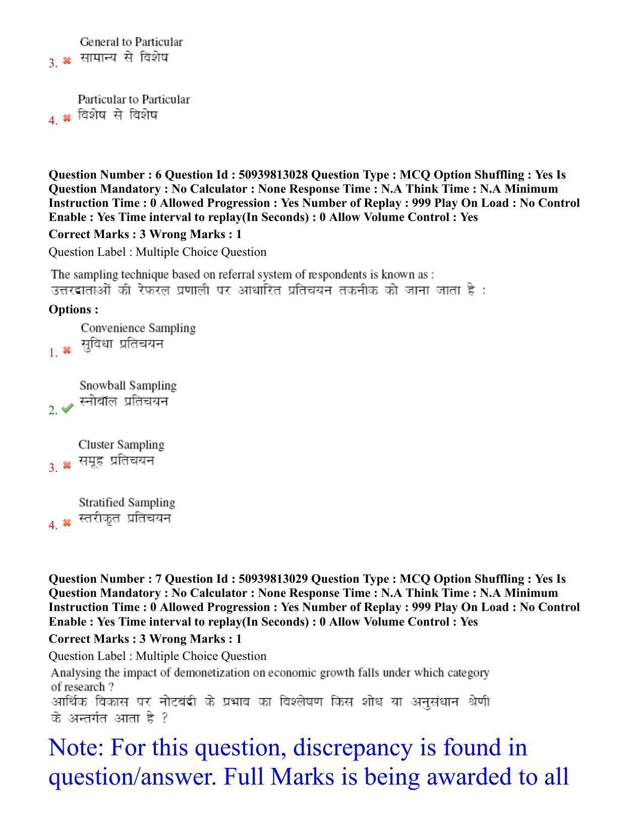 BHU RET Kaumarbhritya Balroga 2020 Question Paper  - Page 5