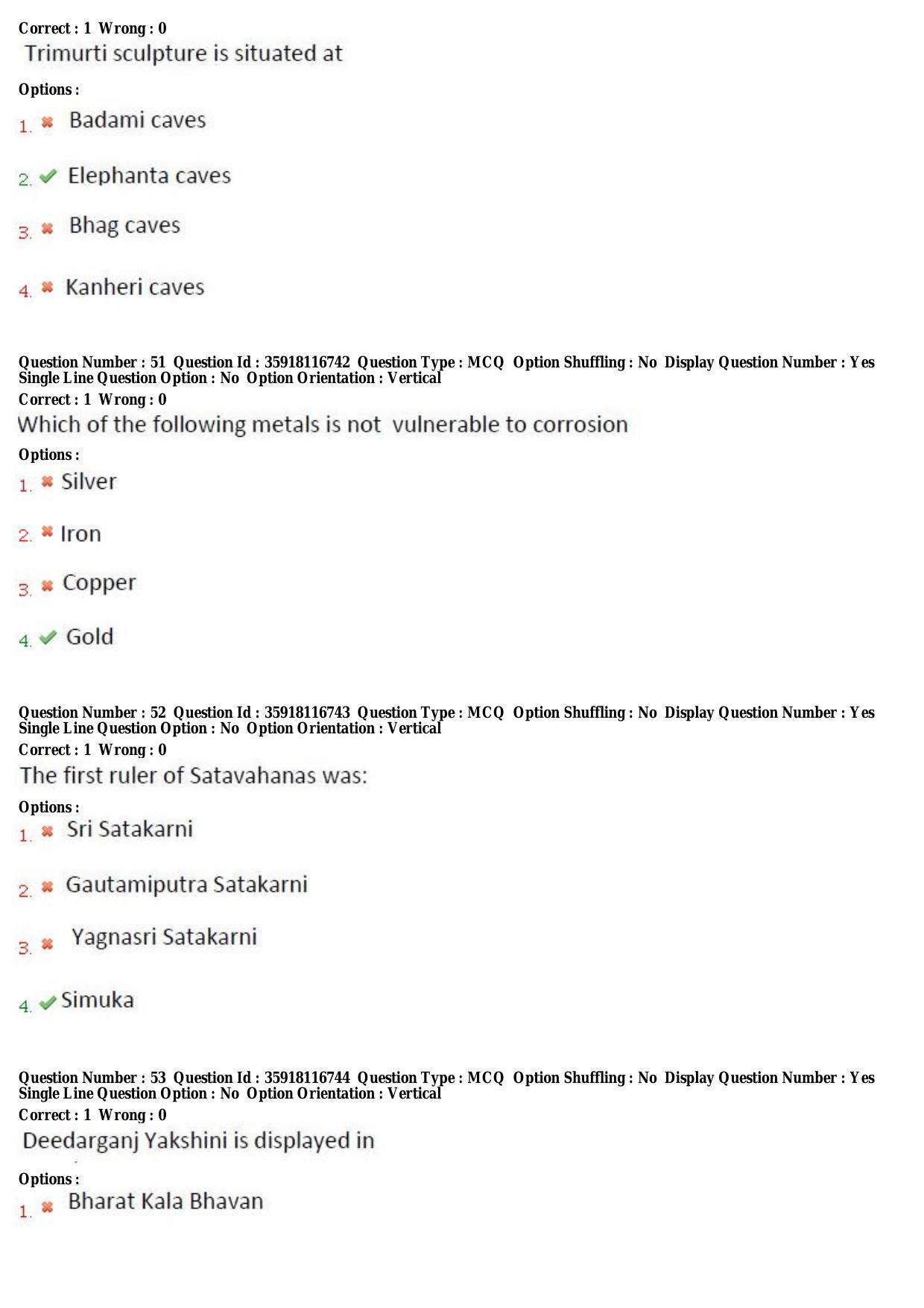 TS CPGET 2018 PGD in Museology (Shift 3) Question Paper with Answer Key - Page 17