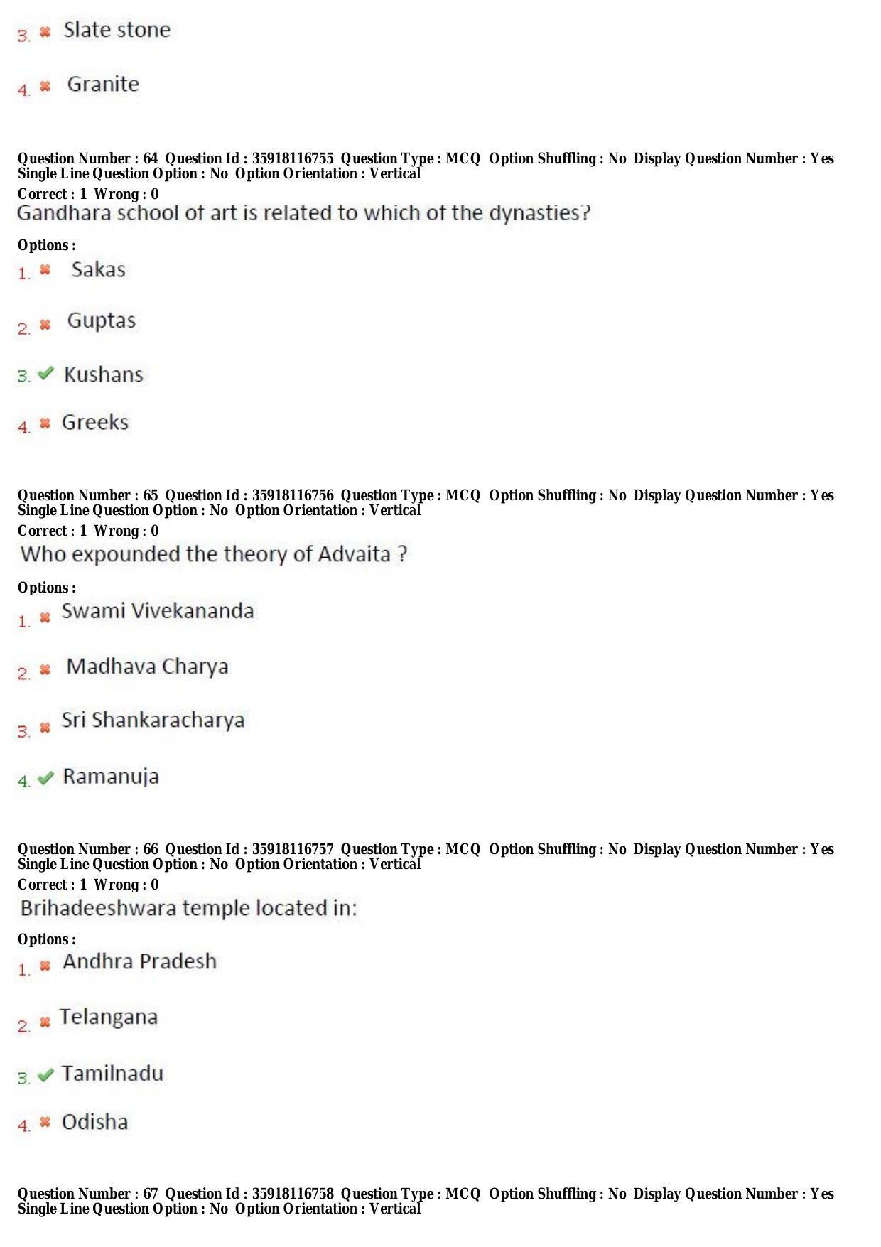 TS CPGET 2018 PGD in Museology (Shift 3) Question Paper with Answer Key - Page 21
