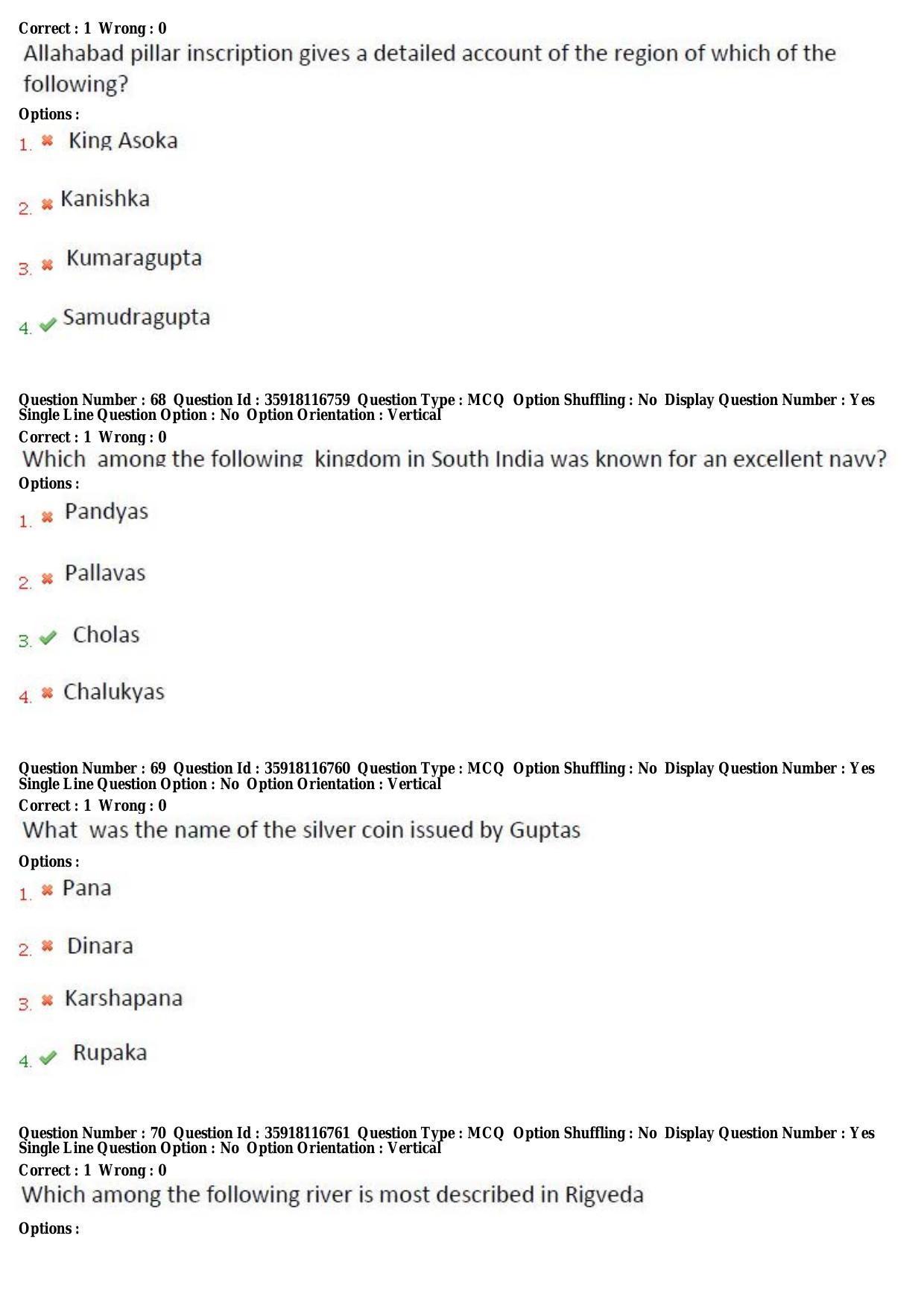 TS CPGET 2018 PGD in Museology (Shift 3) Question Paper with Answer Key - Page 22