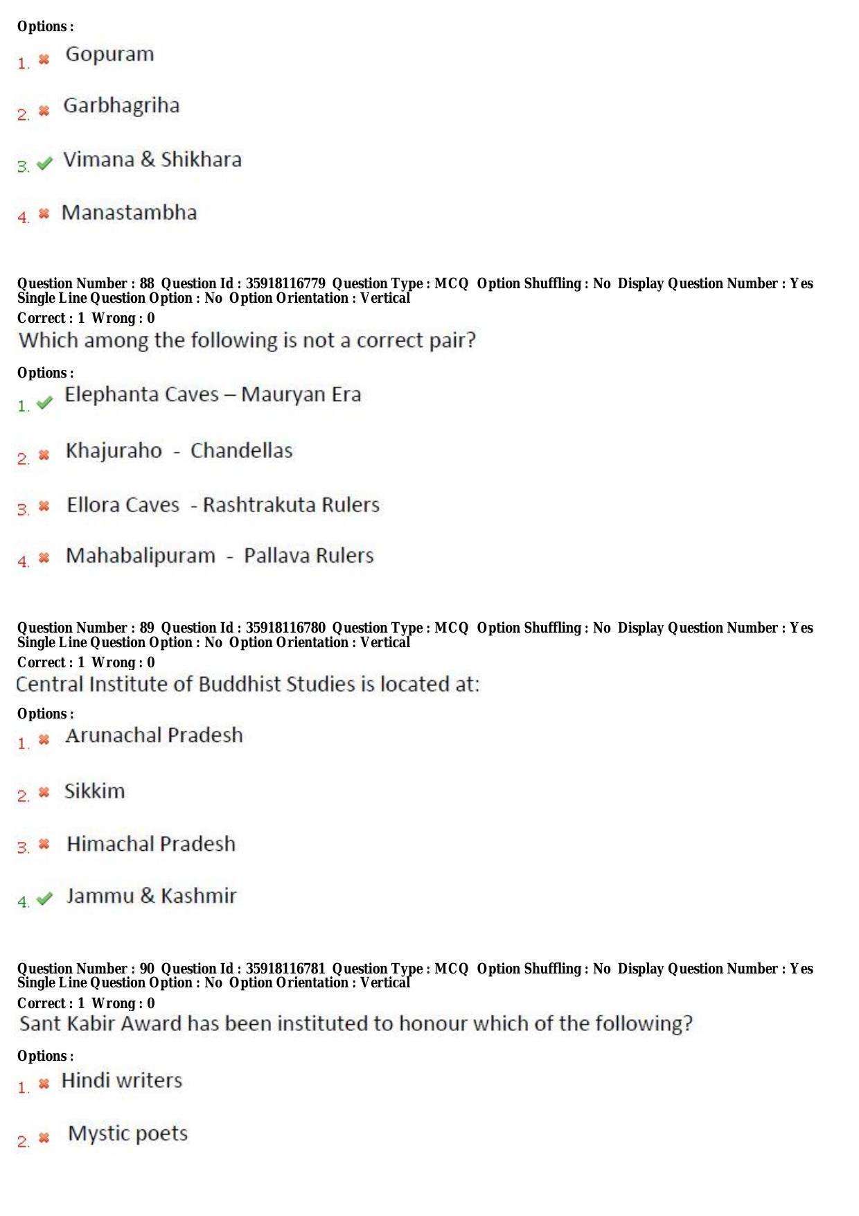 TS CPGET 2018 PGD in Museology (Shift 3) Question Paper with Answer Key - Page 28