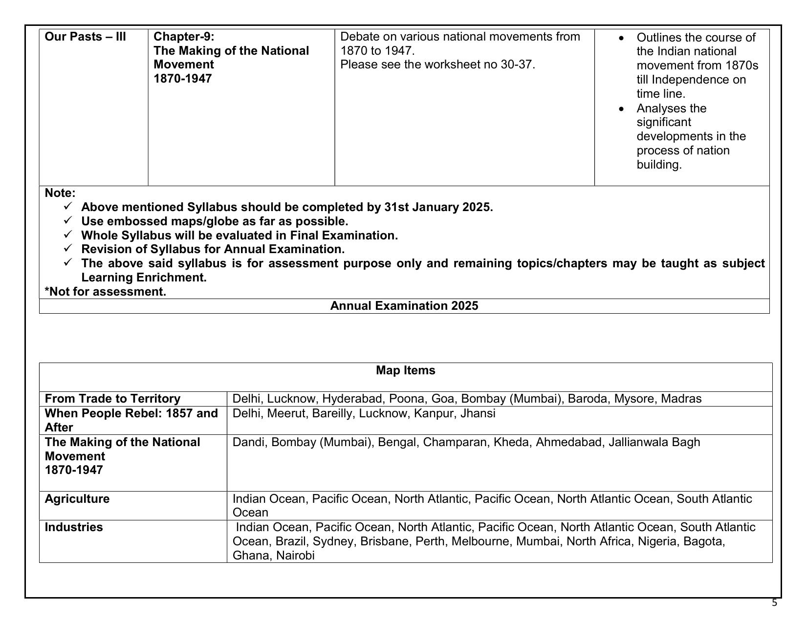 Edudel Class 8 Social Science (English Medium) Syllabus 2025 - Page 5