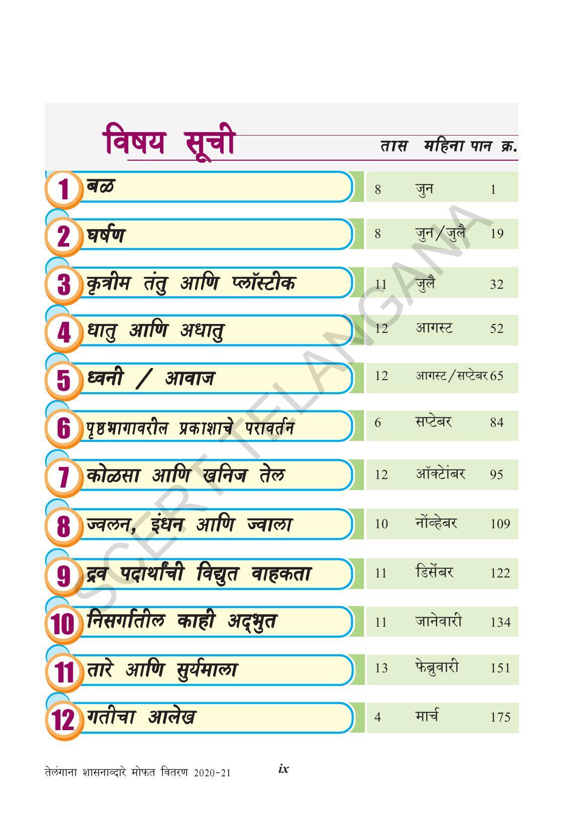 TS SCERT Class 8 Physical Science (Marathi Medium) Text Book - Page 11